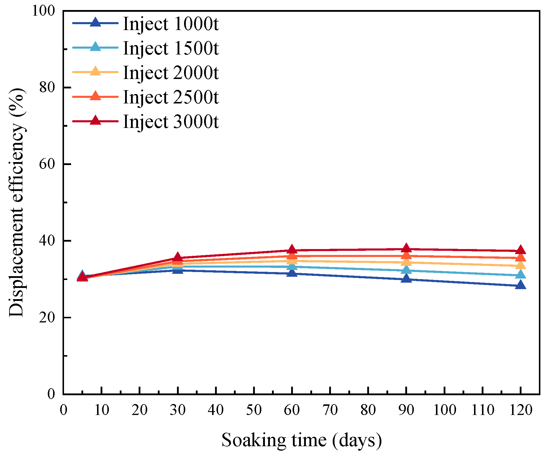 Separations 12 00314 g014