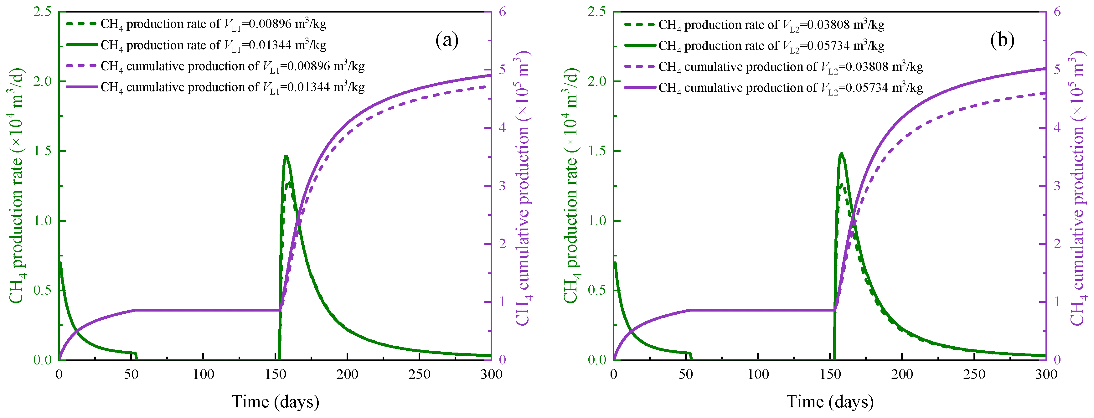 Separations 12 00314 g017