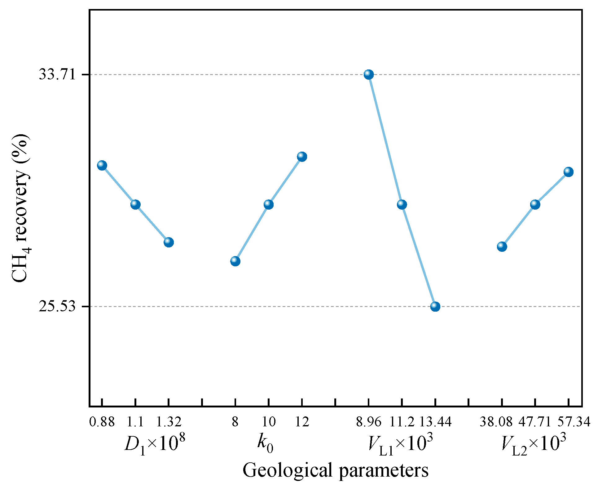 Separations 12 00314 g018