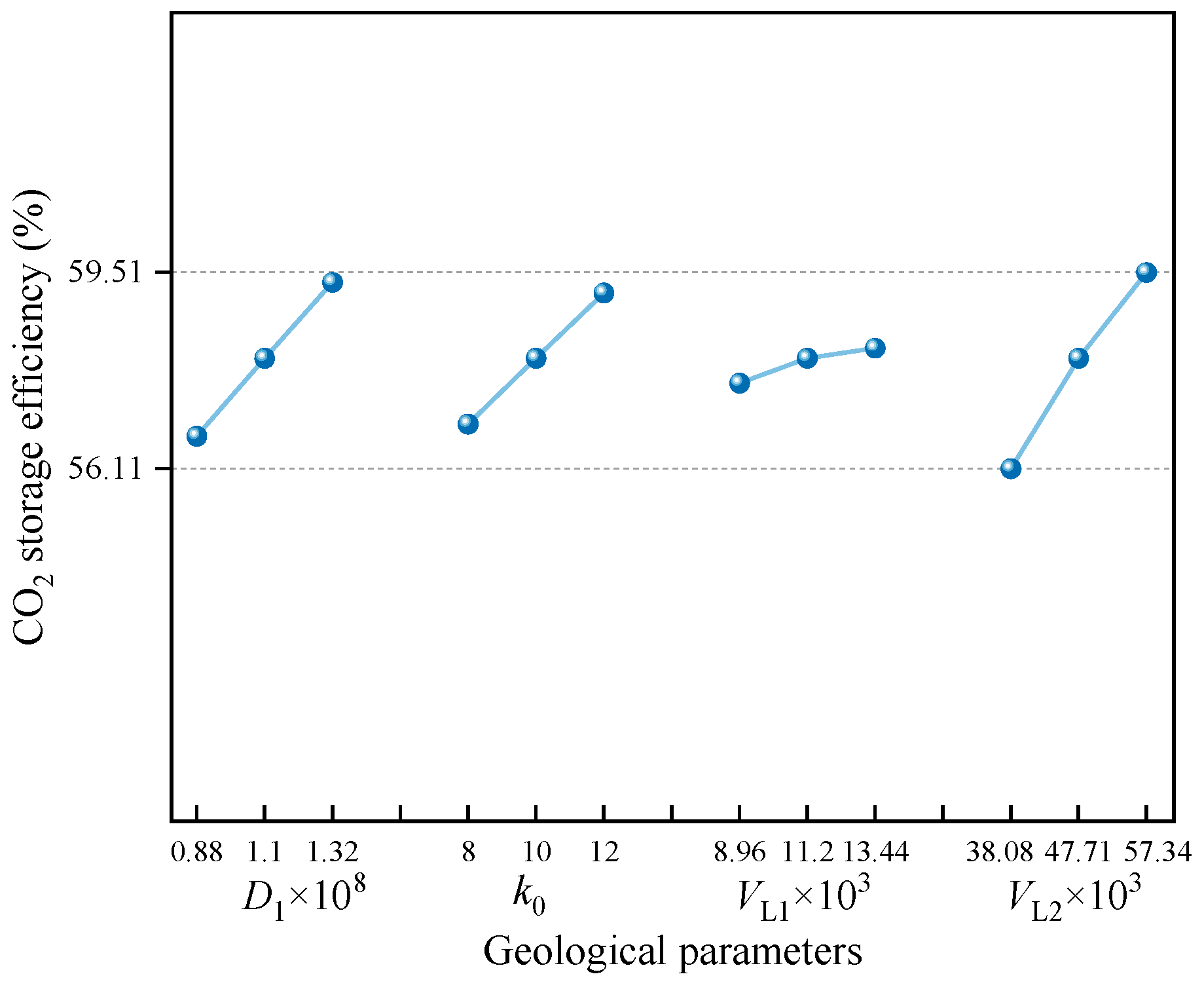 Separations 12 00314 g019
