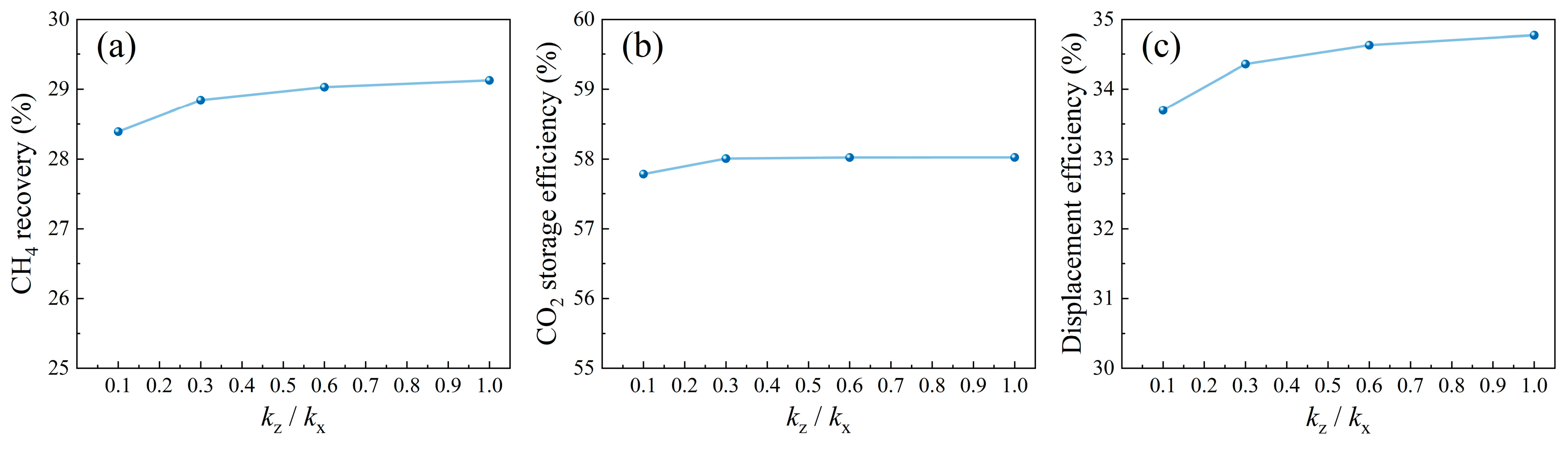 Separations 12 00314 g022