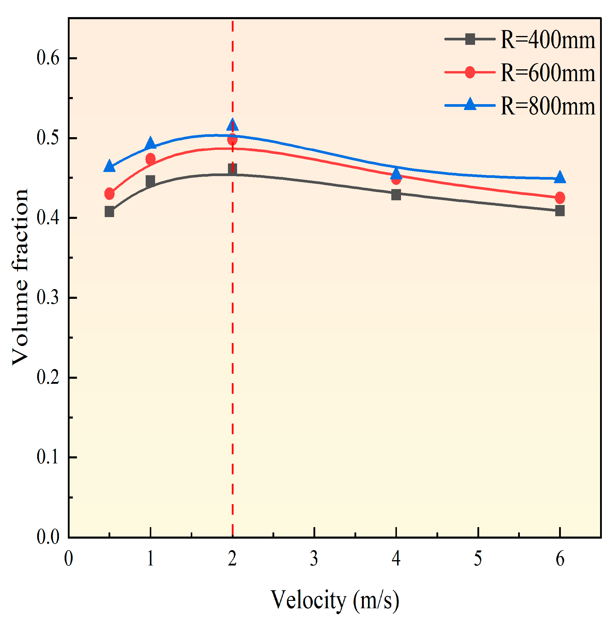 Separations 12 00320 g003 Separations 12 00320 g003