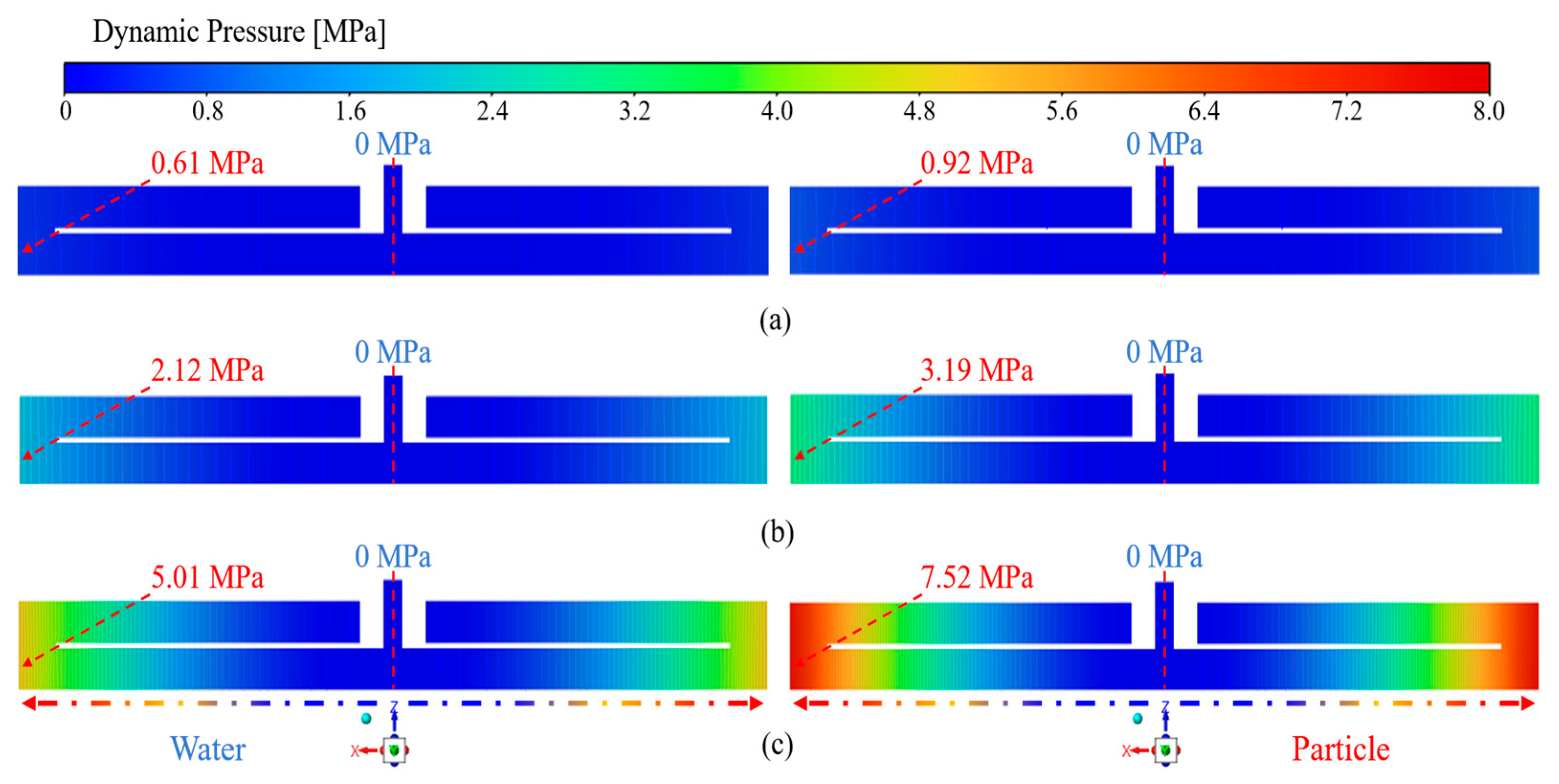Separations 12 00320 g012 Separations 12 00320 g012