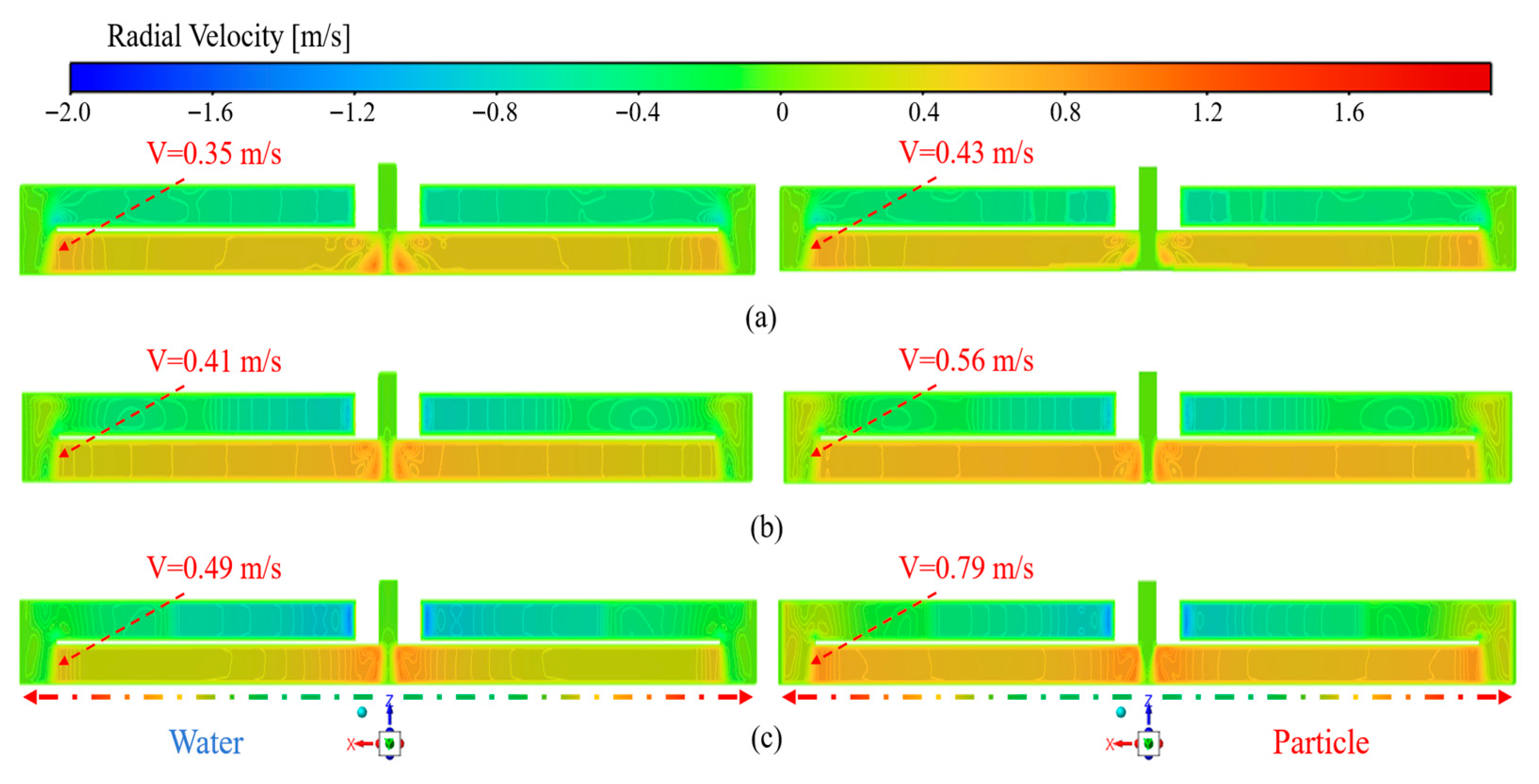 Separations 12 00320 g015 Separations 12 00320 g015