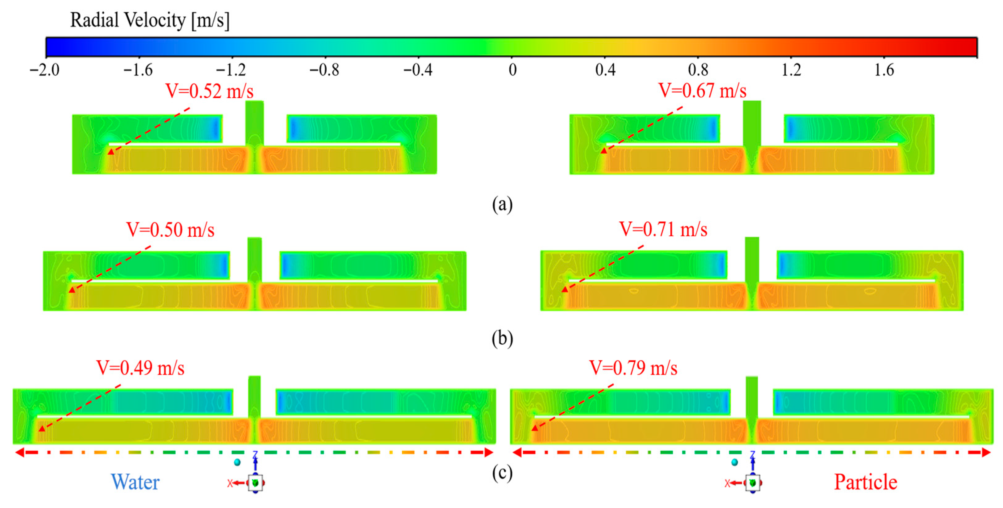 Separations 12 00320 g016 Separations 12 00320 g016