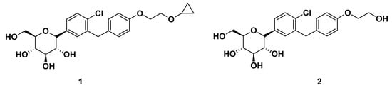Chemical structure of bexagliflozin (1) and the isolated impurity (2).