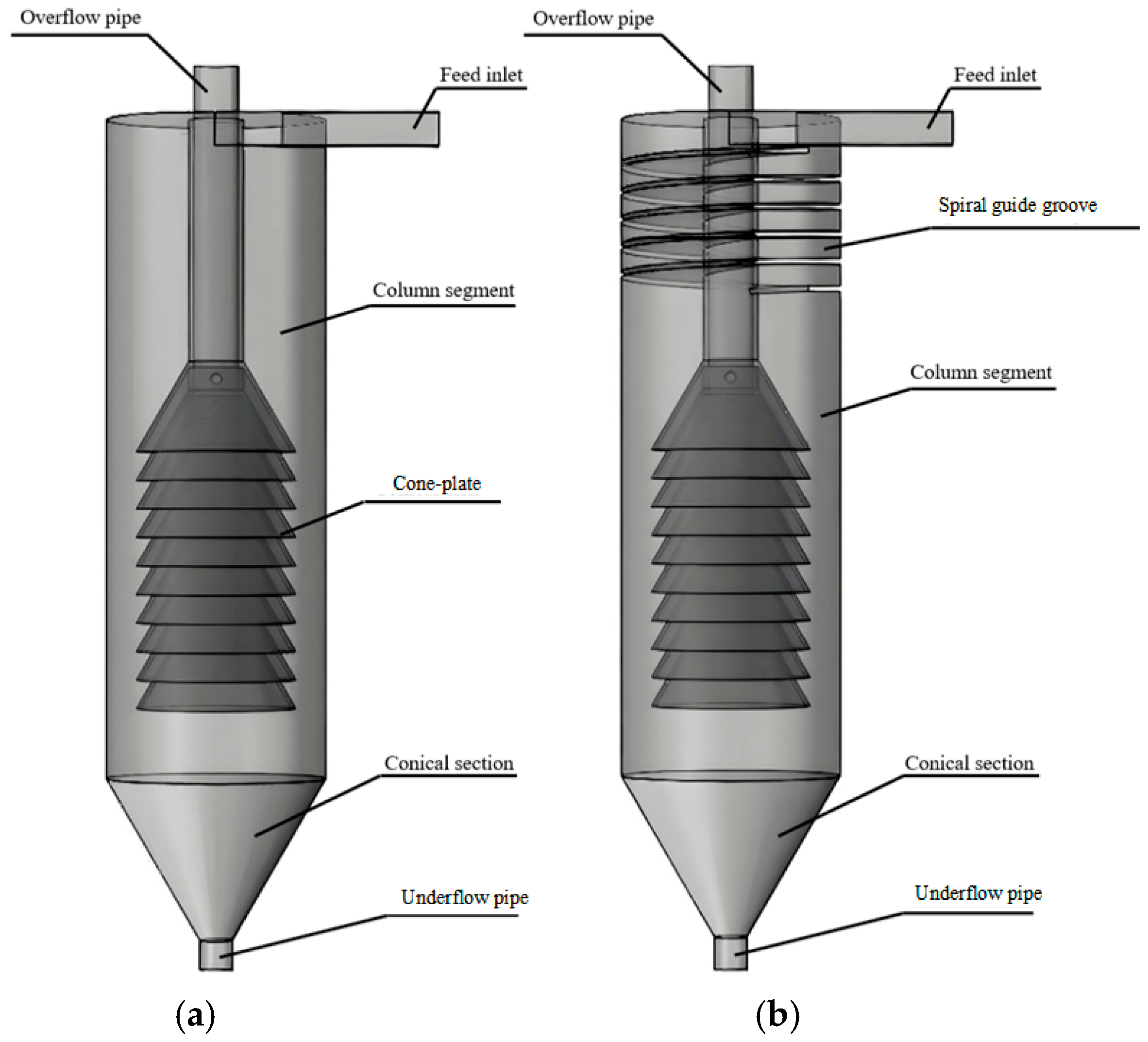 Separations 13 00002 g001 Separations 13 00002 g001