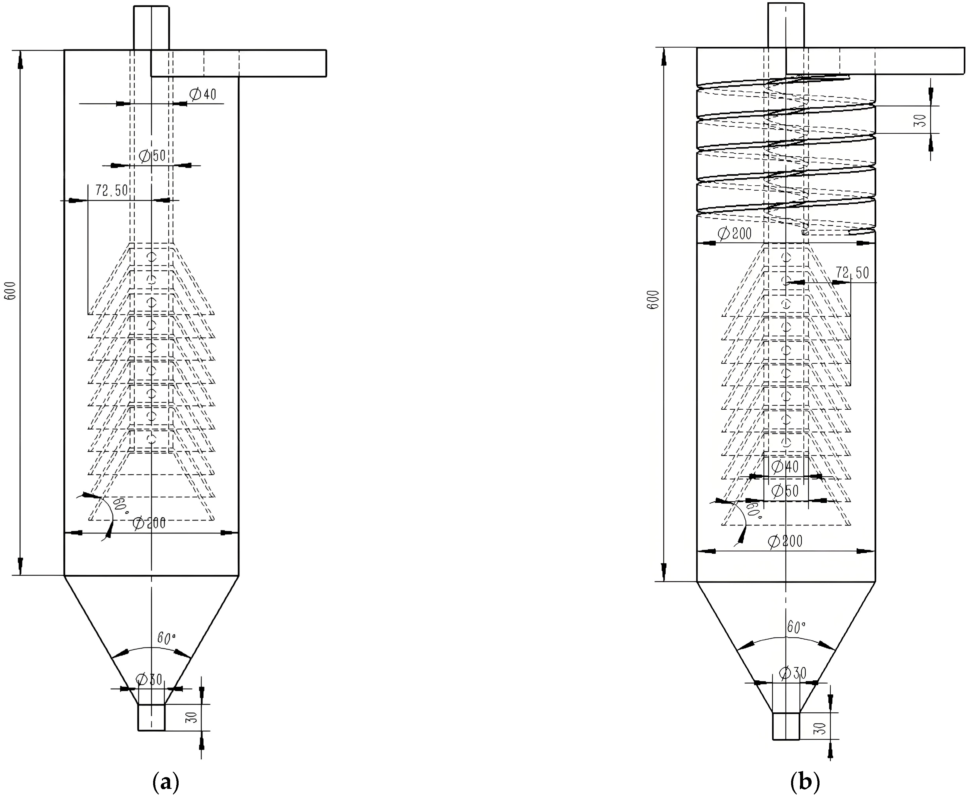 Separations 13 00002 g002 Separations 13 00002 g002