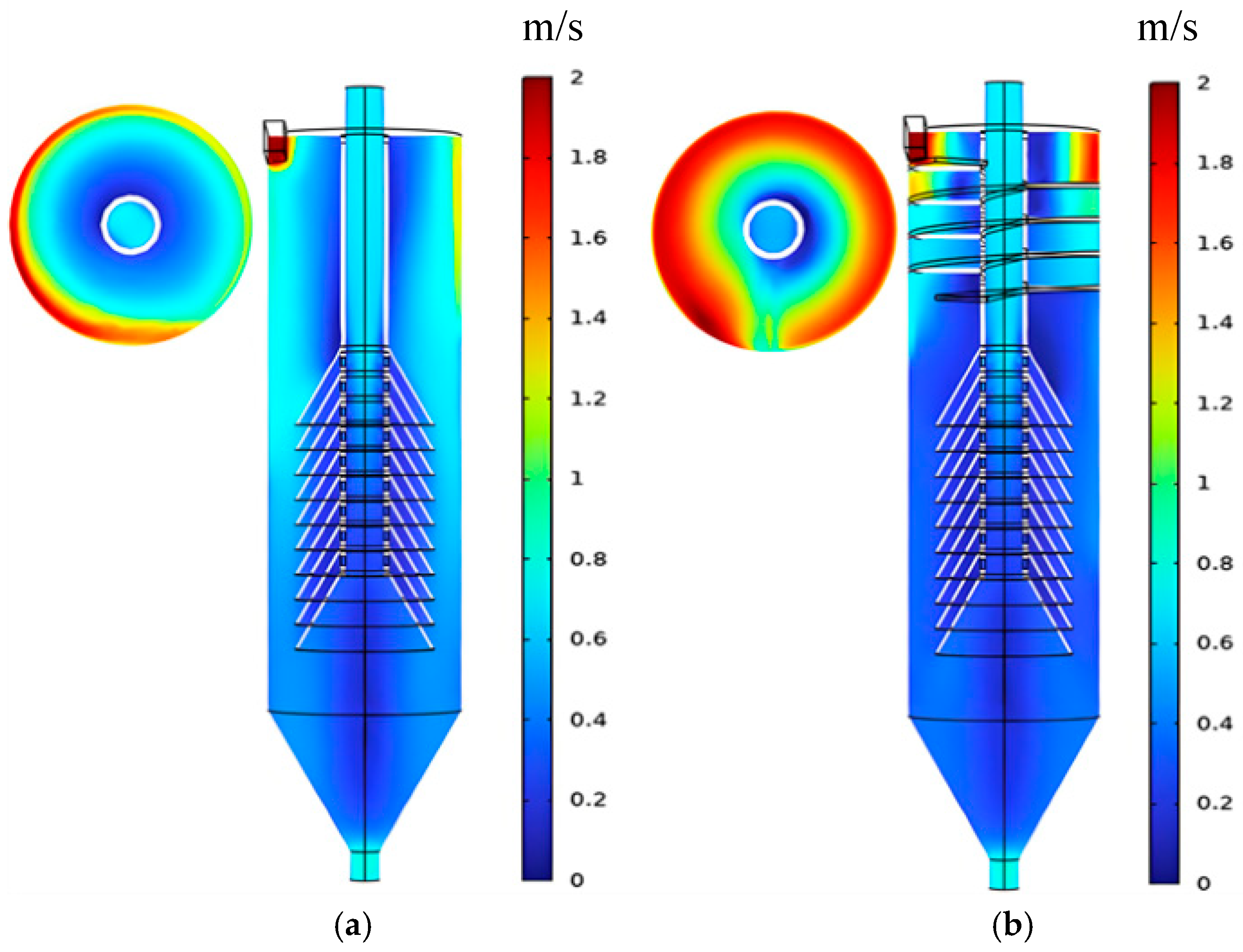 Separations 13 00002 g011 Separations 13 00002 g011