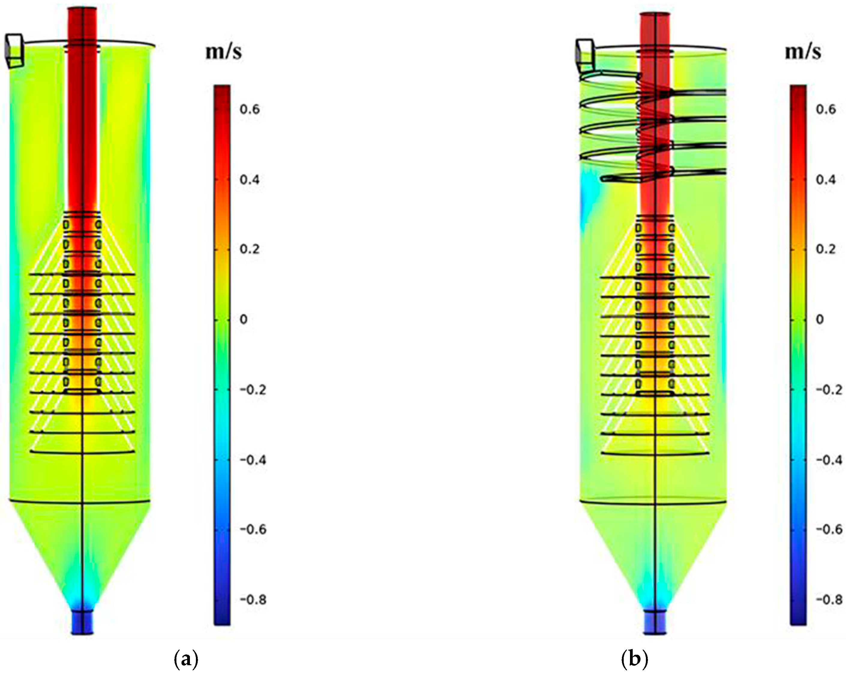 Separations 13 00002 g013 Separations 13 00002 g013