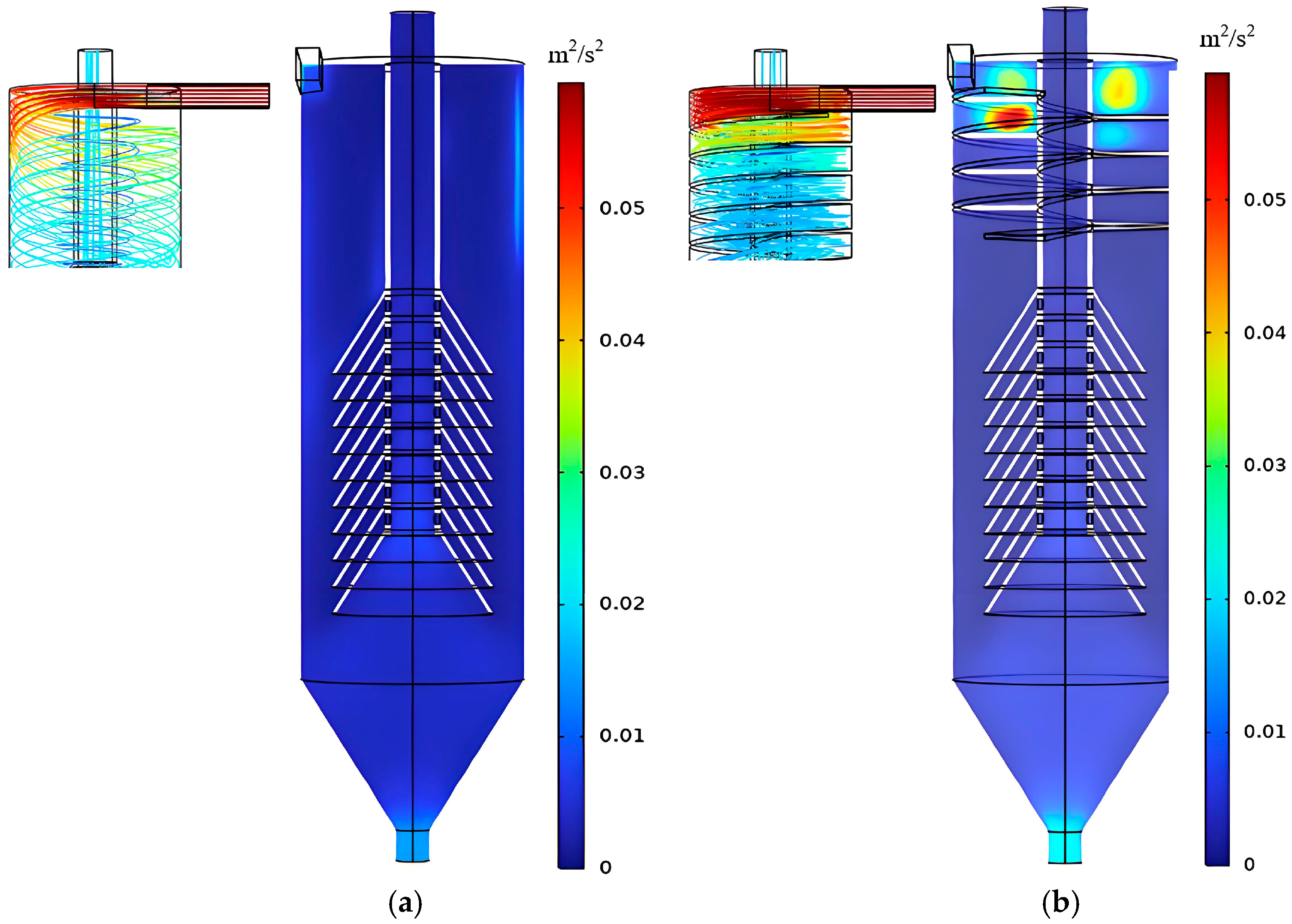 Separations 13 00002 g015 Separations 13 00002 g015