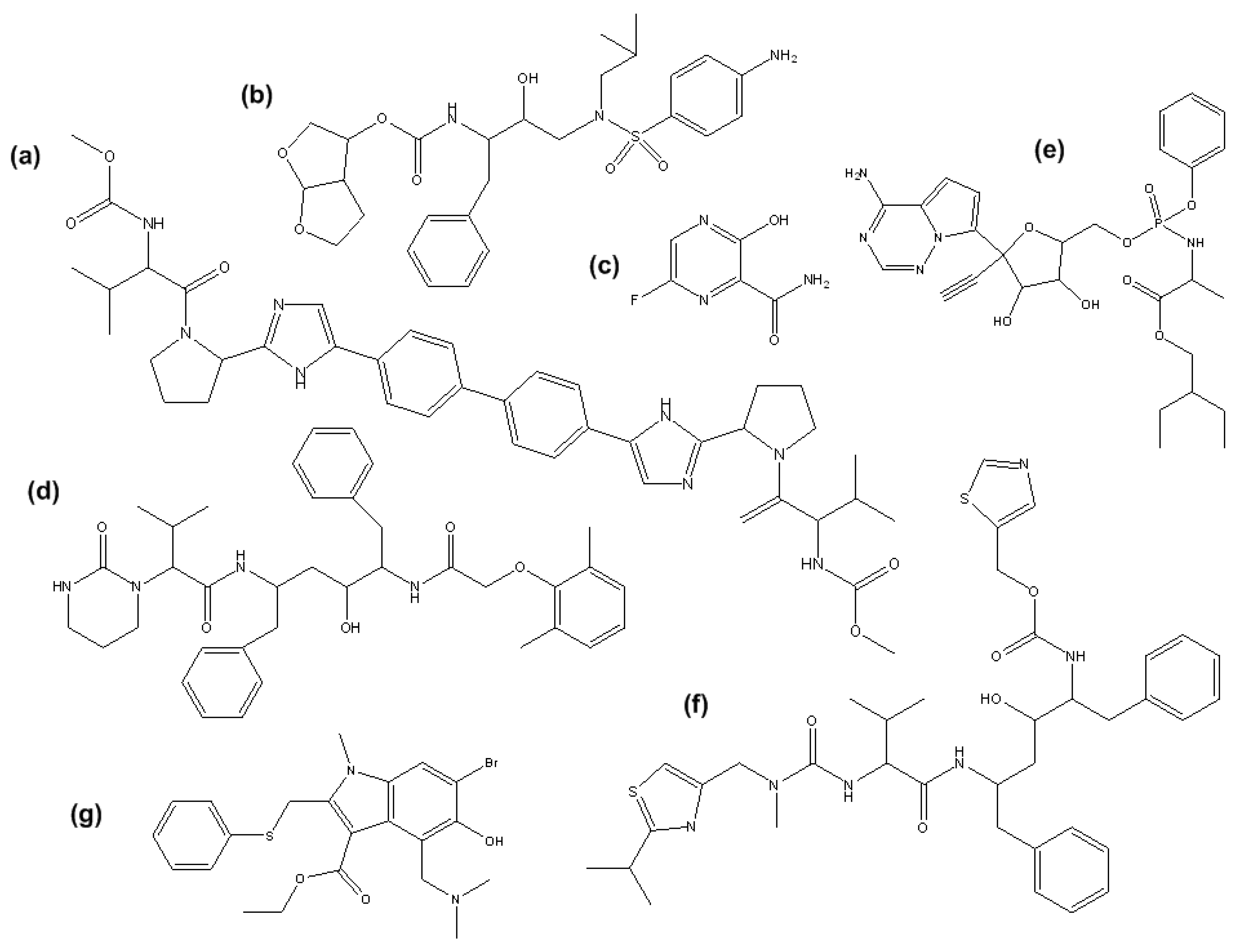 Separations 13 00003 g001 Separations 13 00003 g001