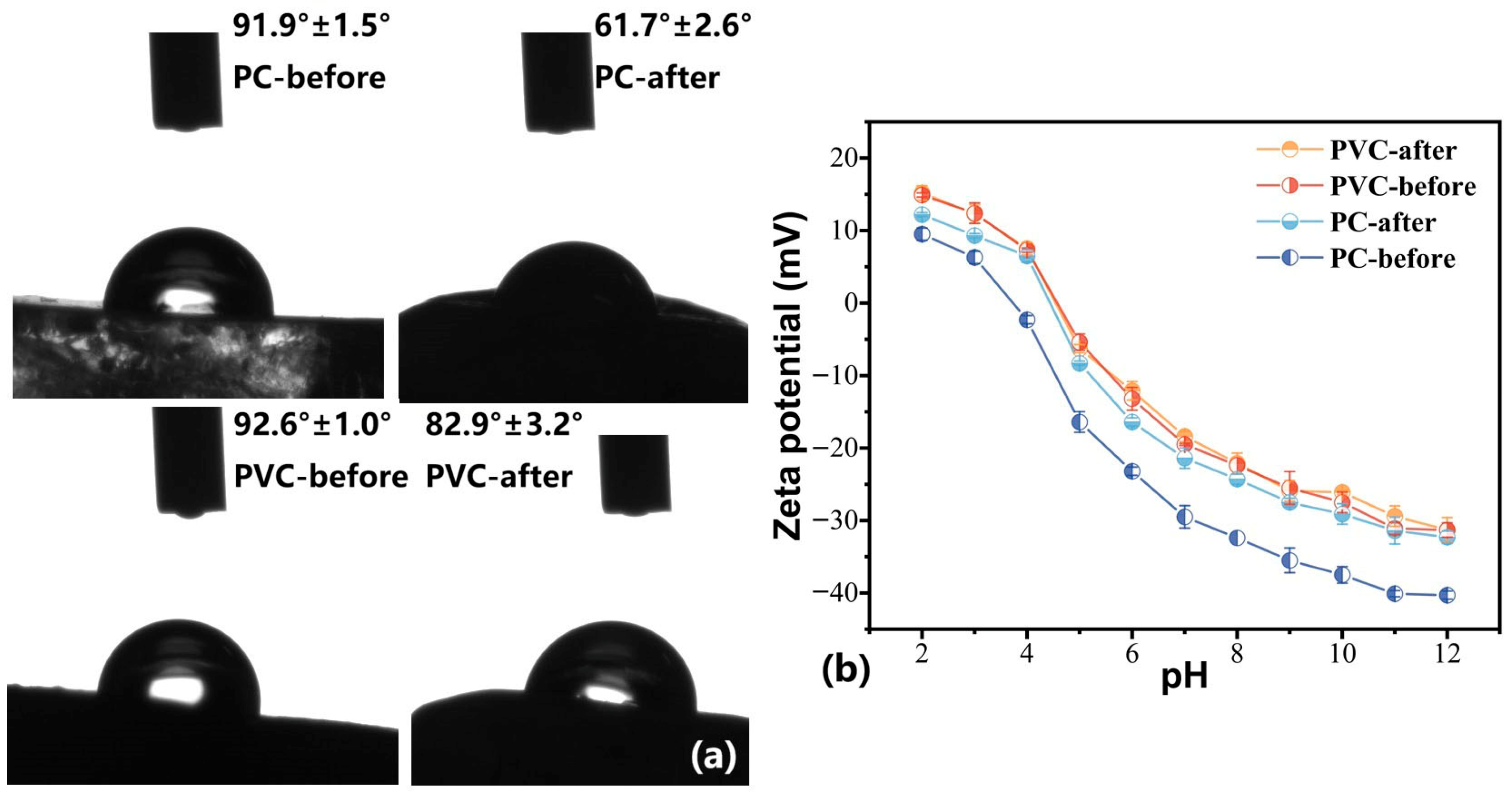 Separations 13 00005 g001