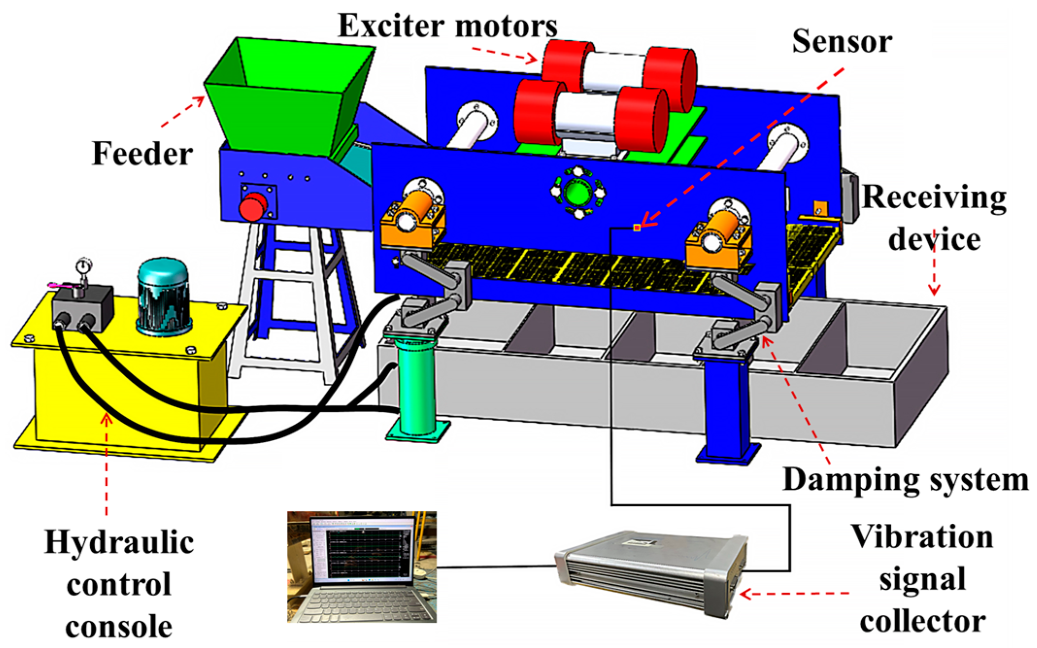 Separations 13 00006 g001 Separations 13 00006 g001