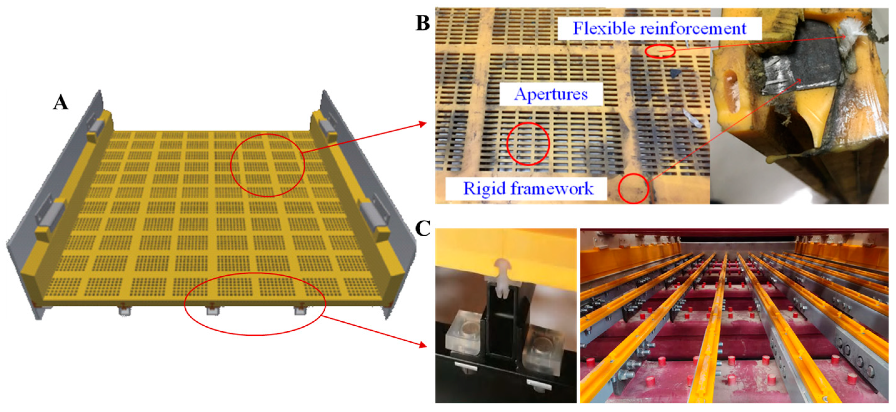 Separations 13 00006 g002 Separations 13 00006 g002