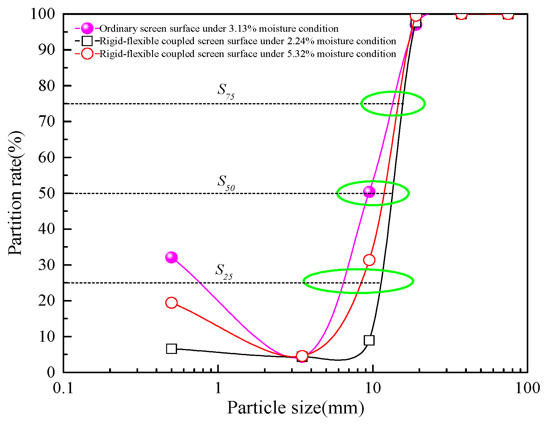 Separations 13 00006 g011 Separations 13 00006 g011