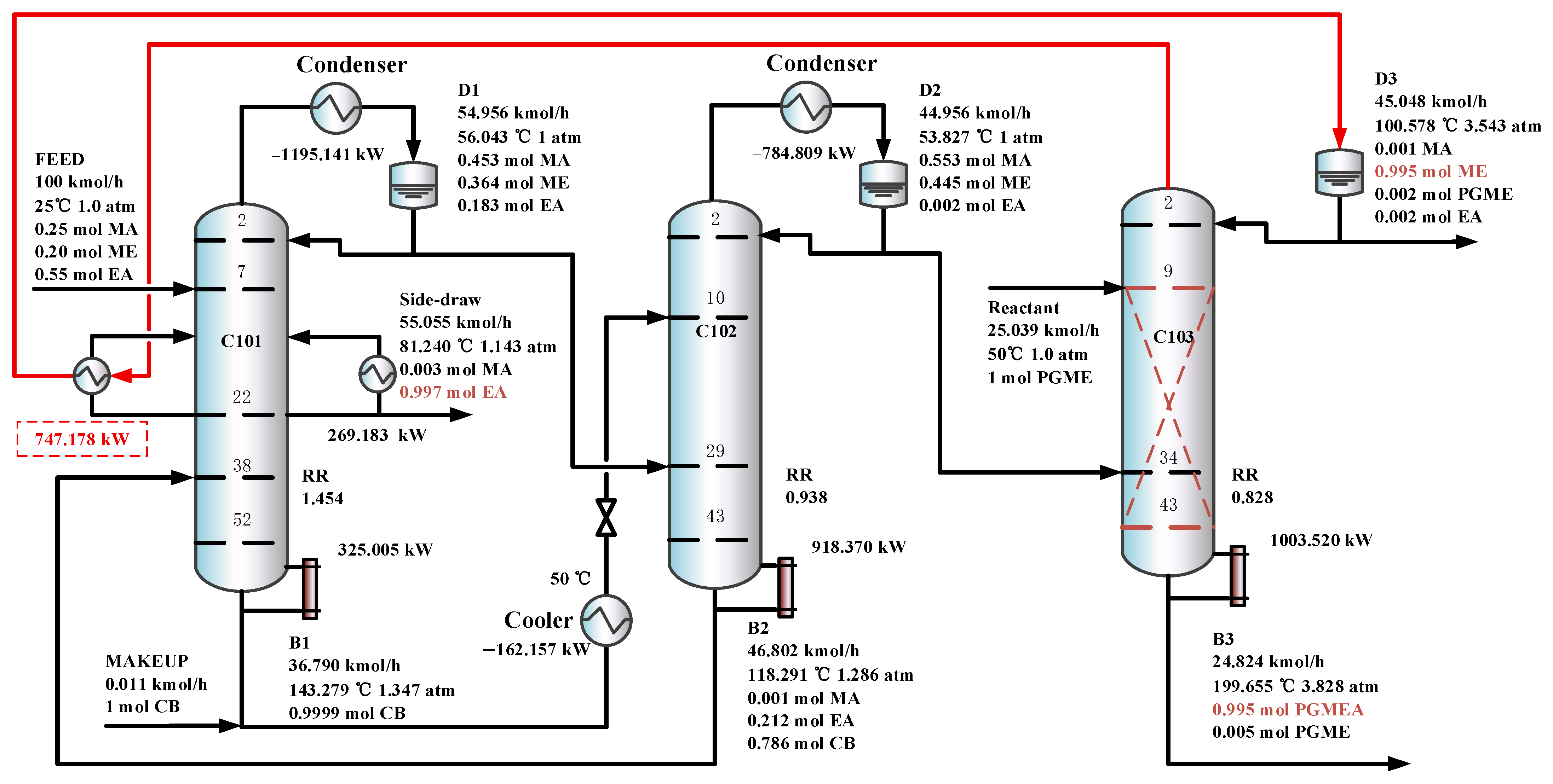 Separations 13 00007 g013