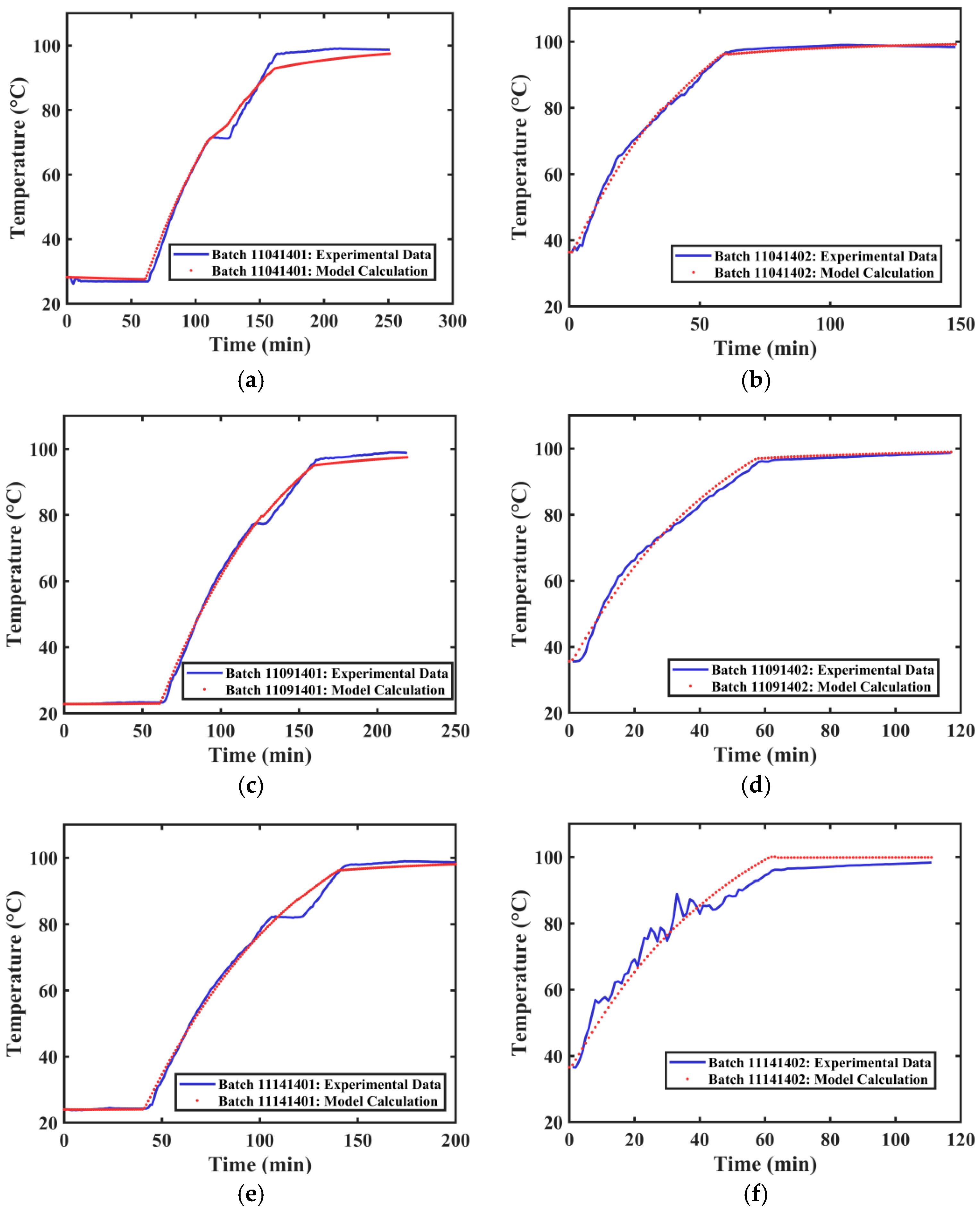 Separations 13 00014 g009