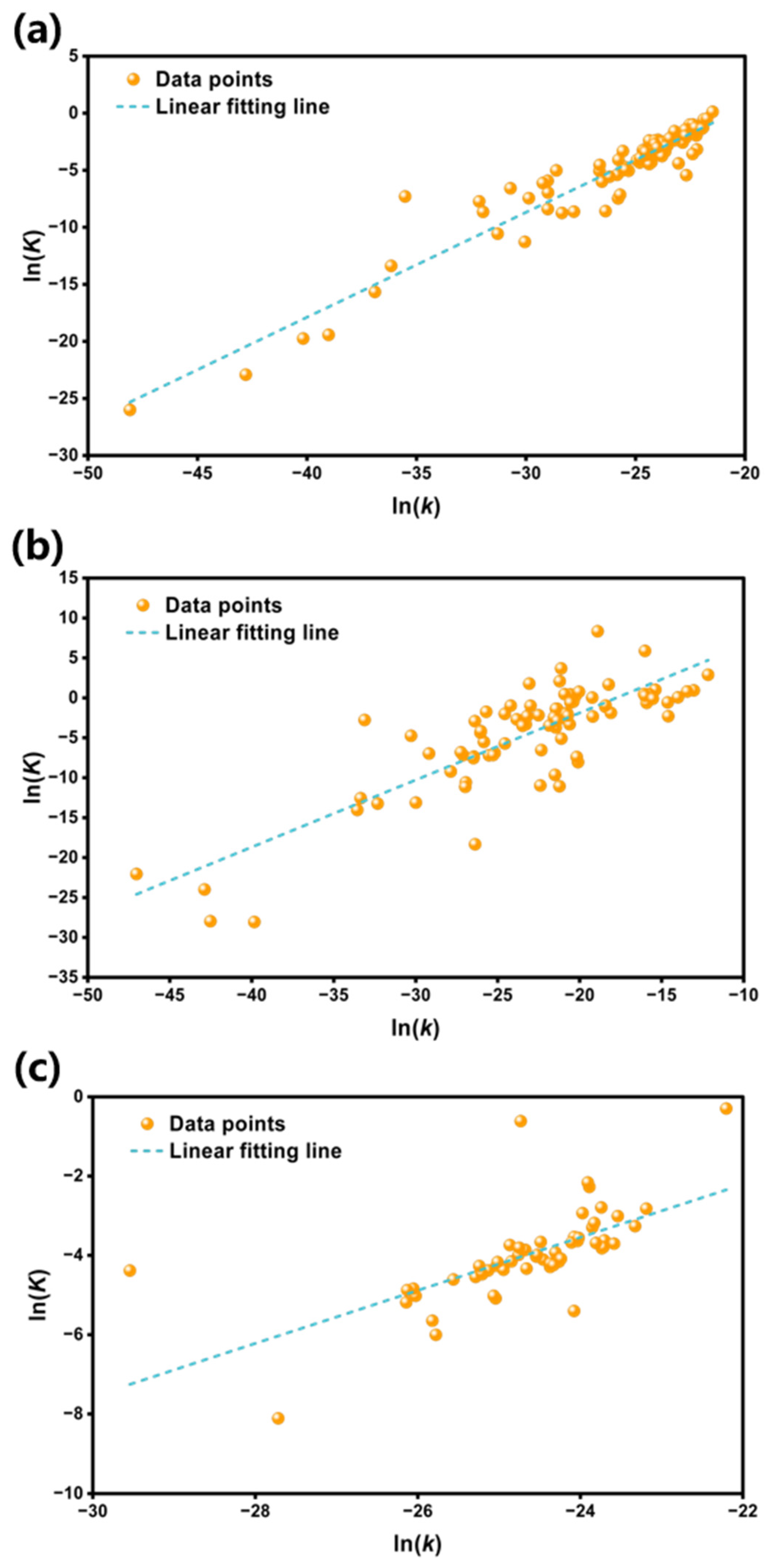 Separations 13 00016 g006