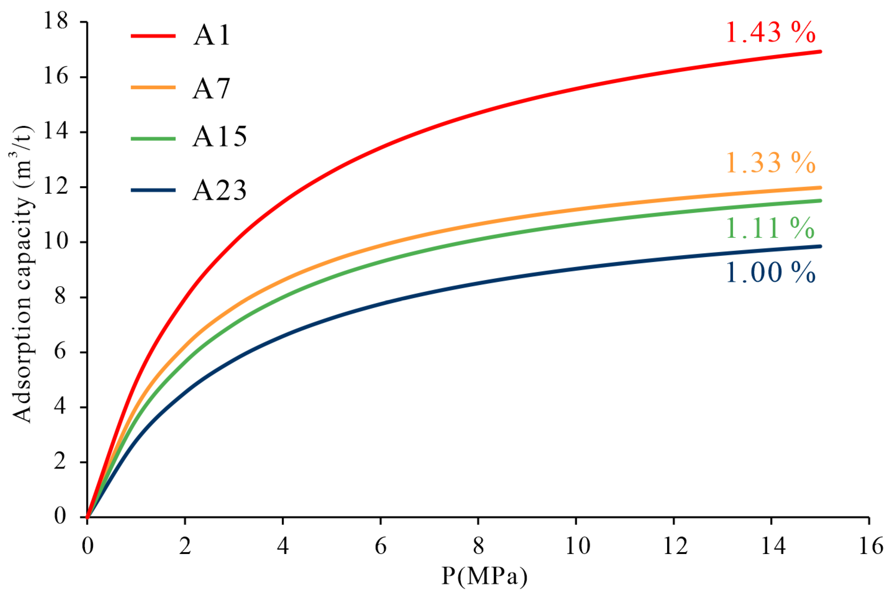 Separations 13 00019 g003