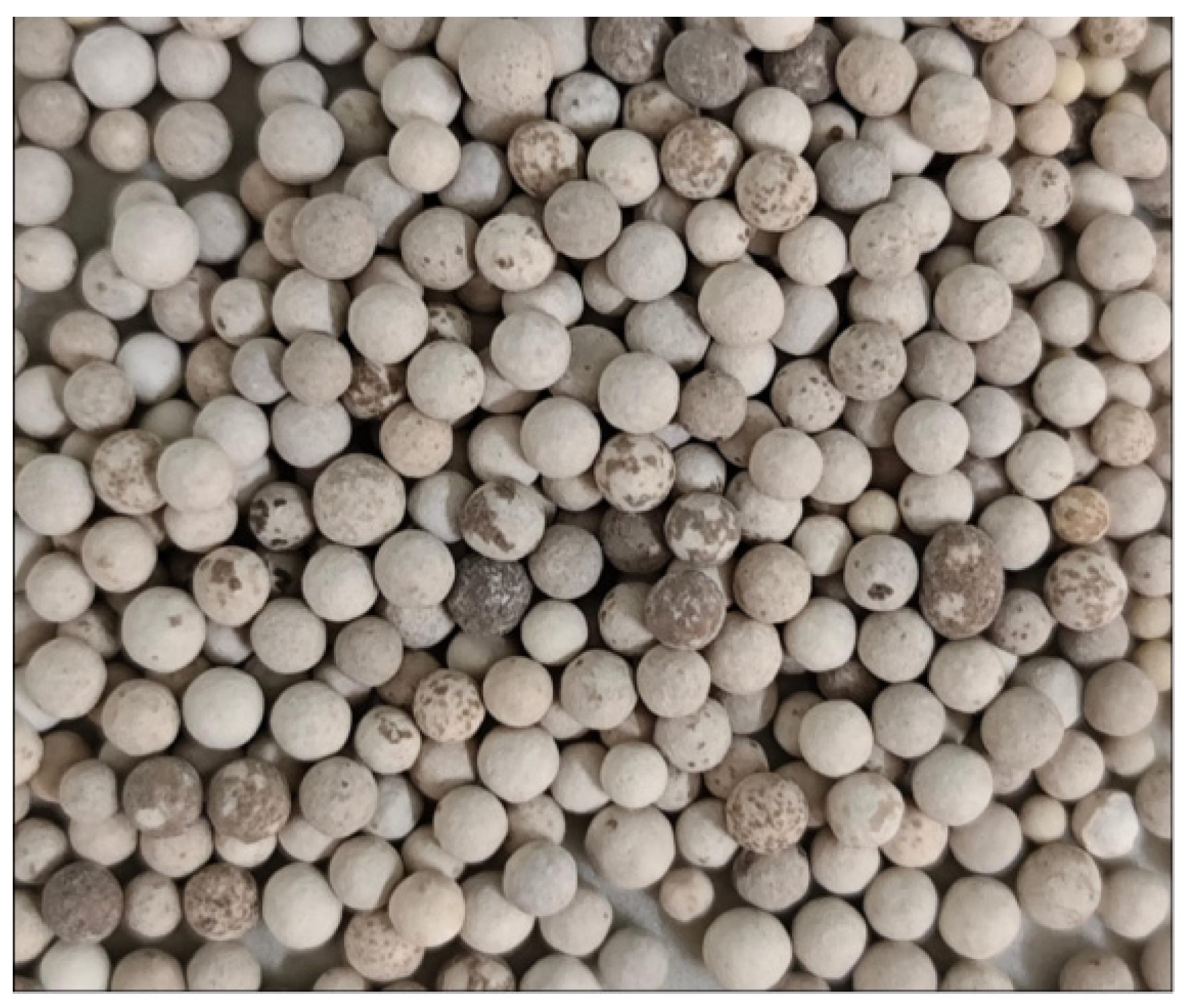 Separations 13 00022 g002