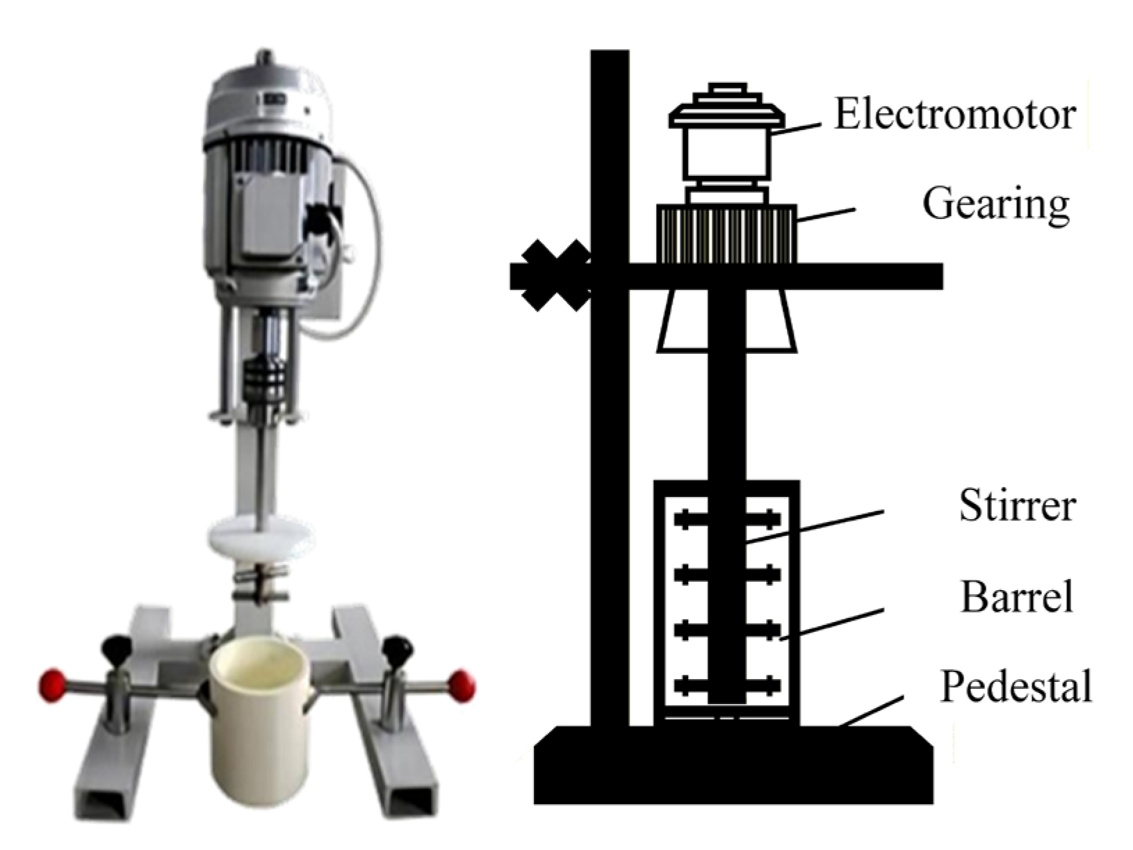 Separations 13 00025 g004