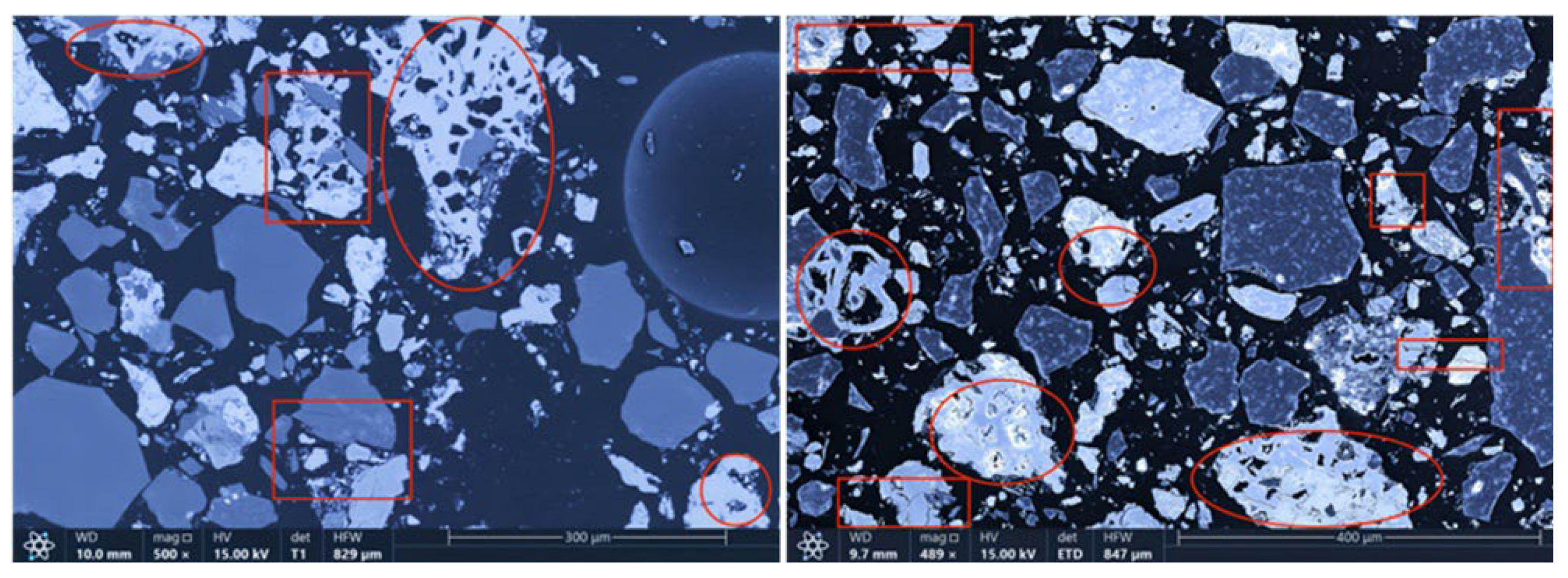 Separations 13 00025 g010