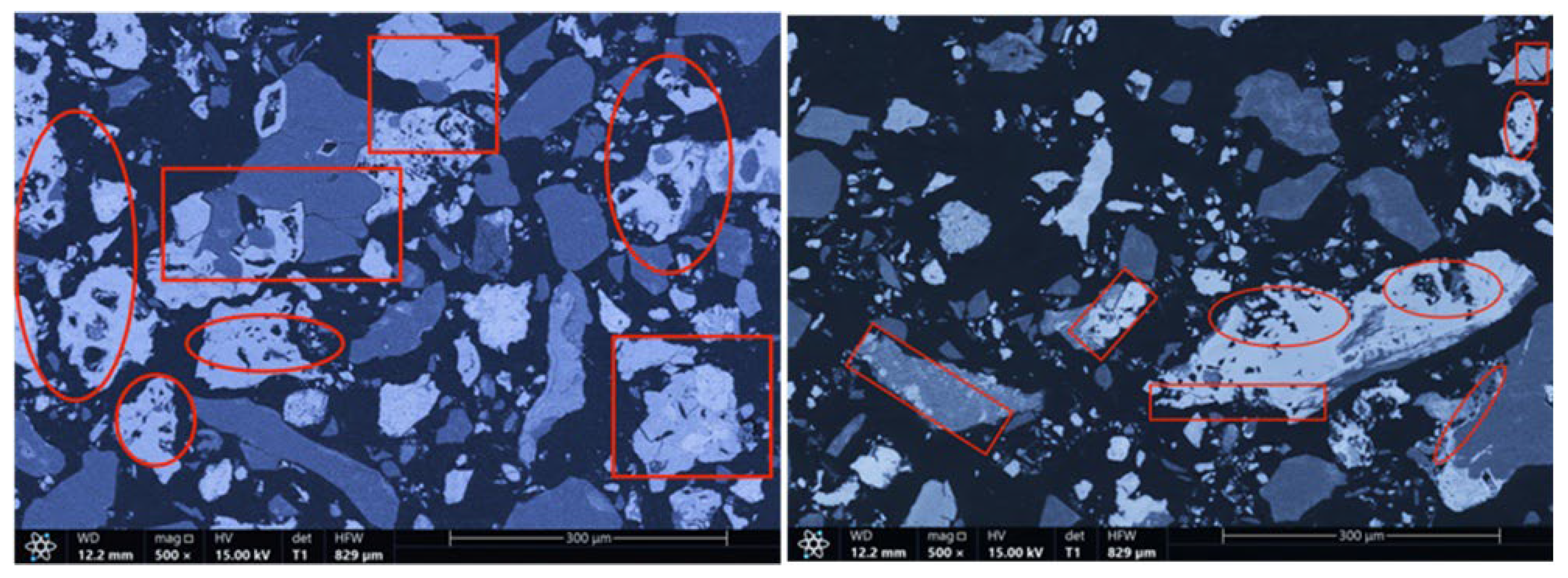 Separations 13 00025 g011