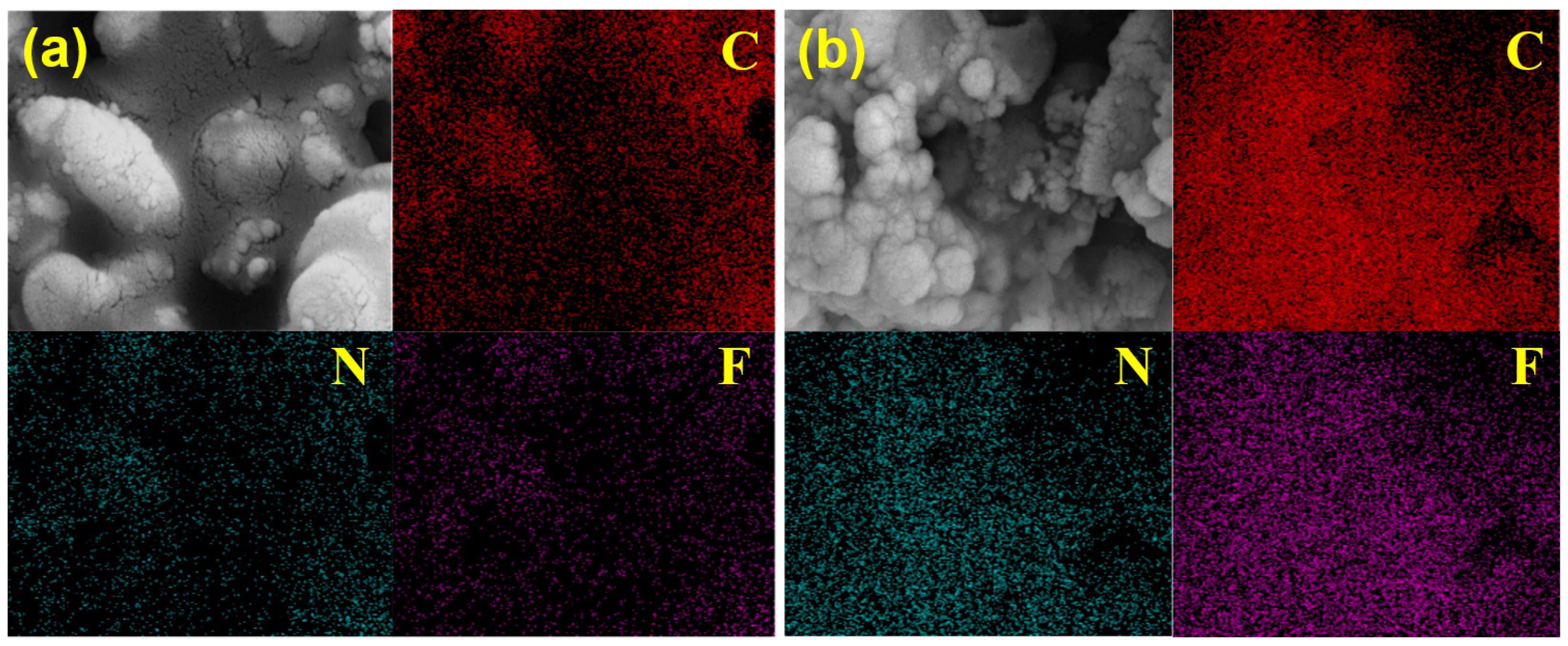 Separations 13 00028 g006