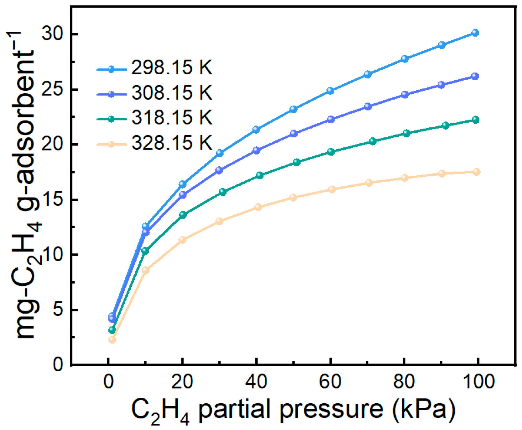 Separations 13 00028 g009