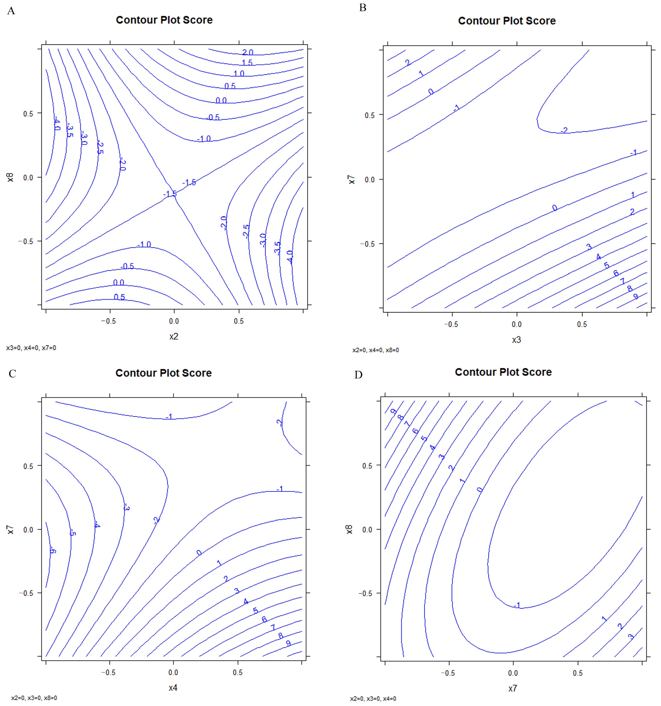 Separations 13 00036 g009