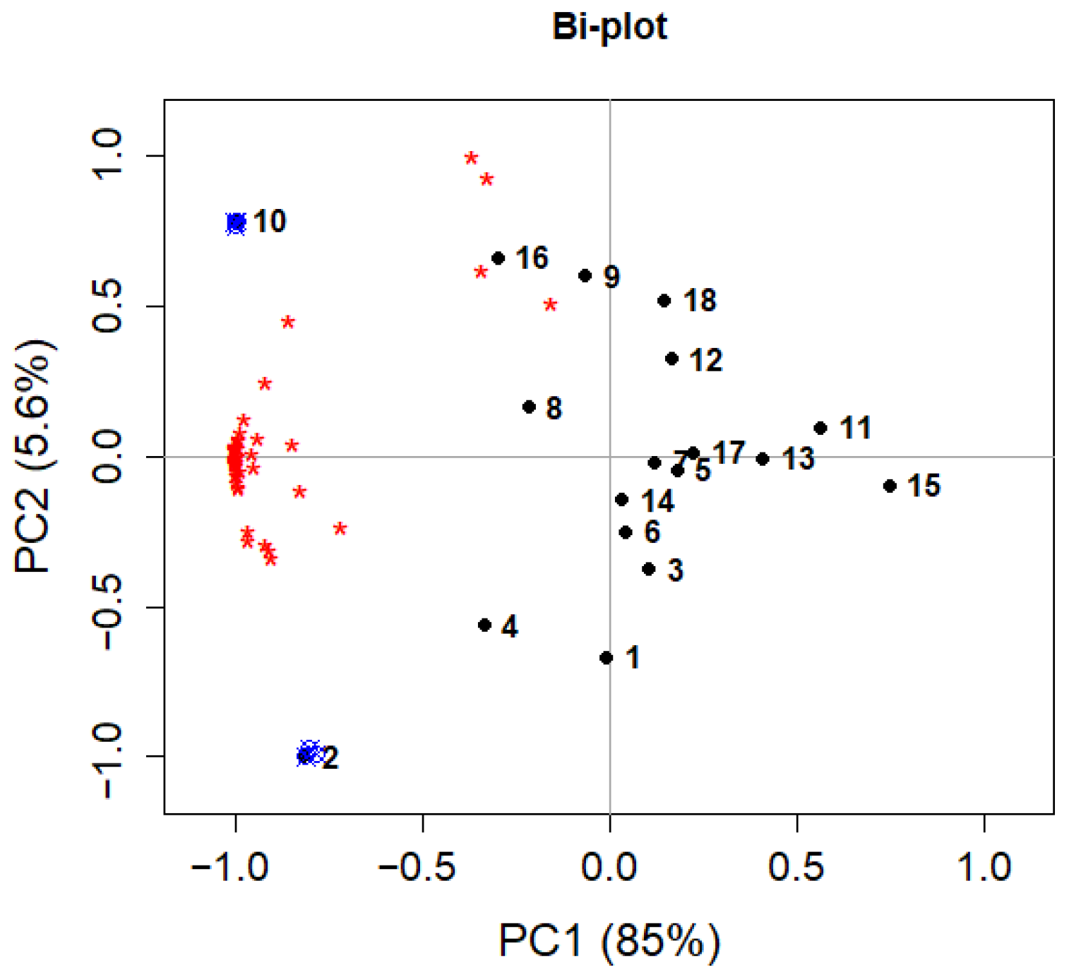 Separations 13 00036 g012