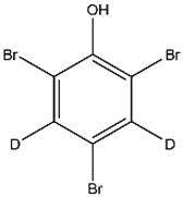 Separations 13 00036 i002