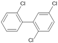 Separations 13 00036 i004