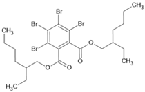 Separations 13 00036 i050
