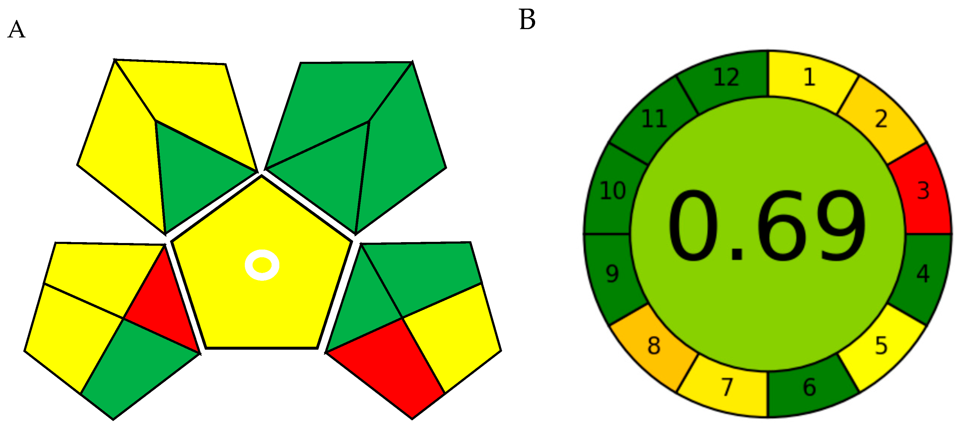 Separations 13 00042 g010