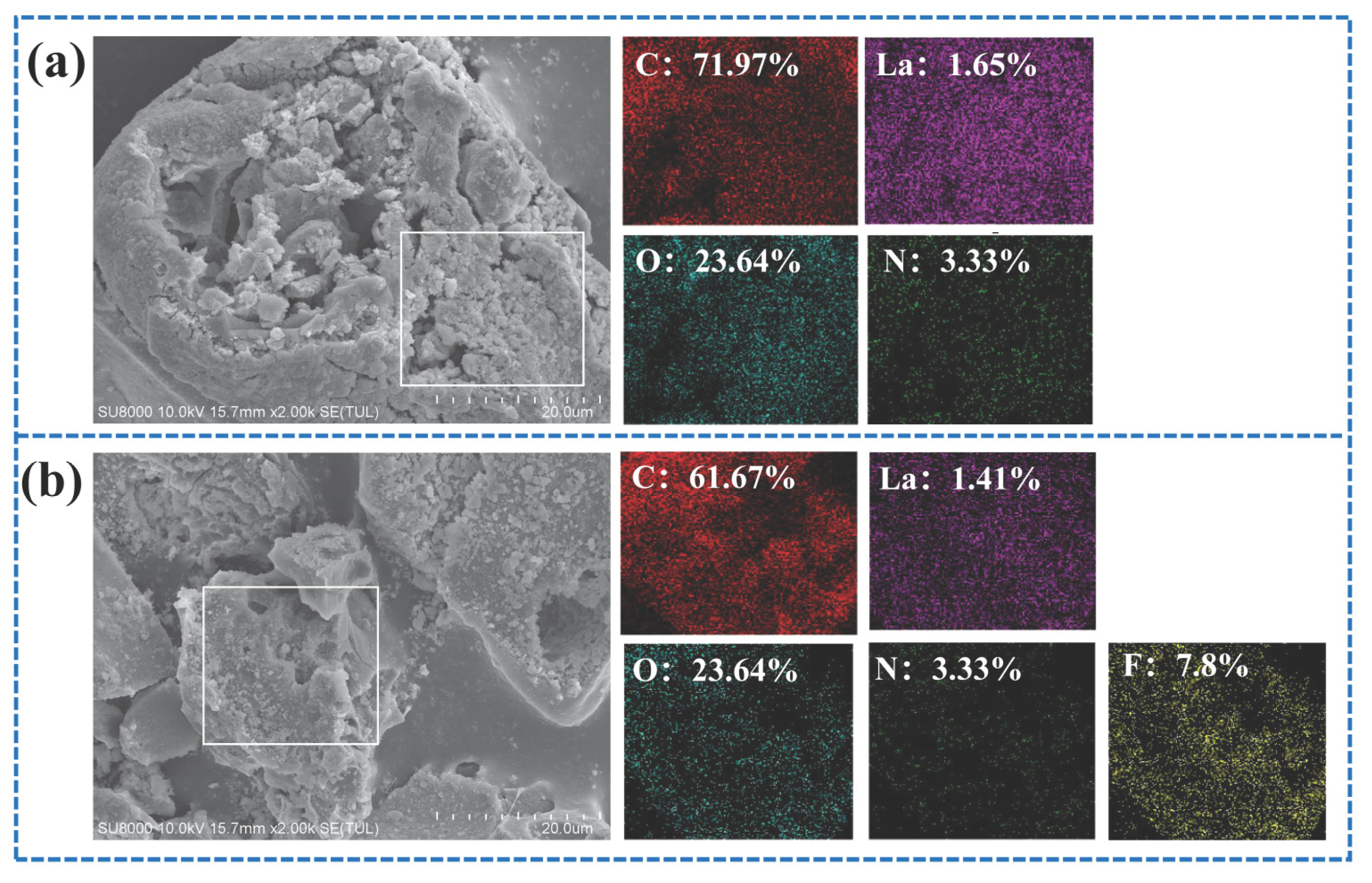Separations 13 00059 g003a