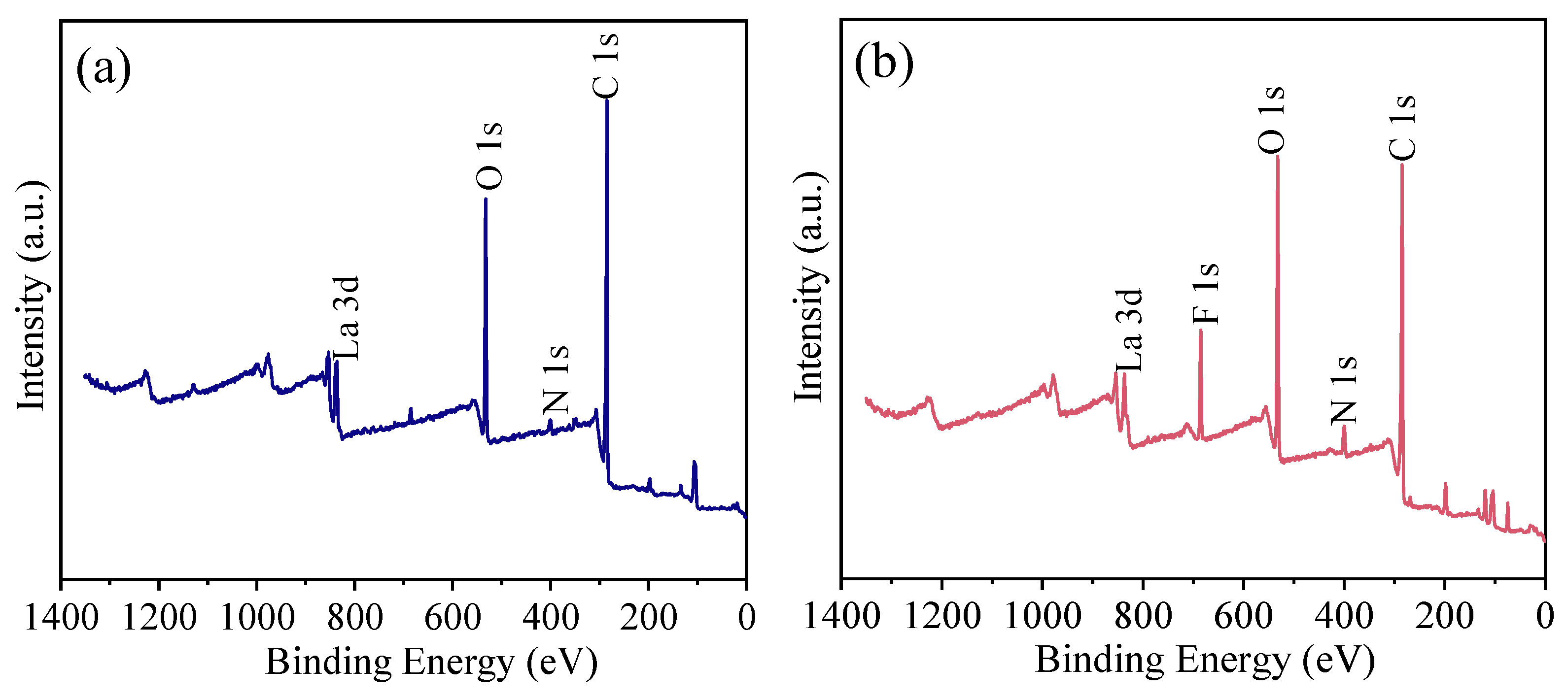 Separations 13 00059 g008