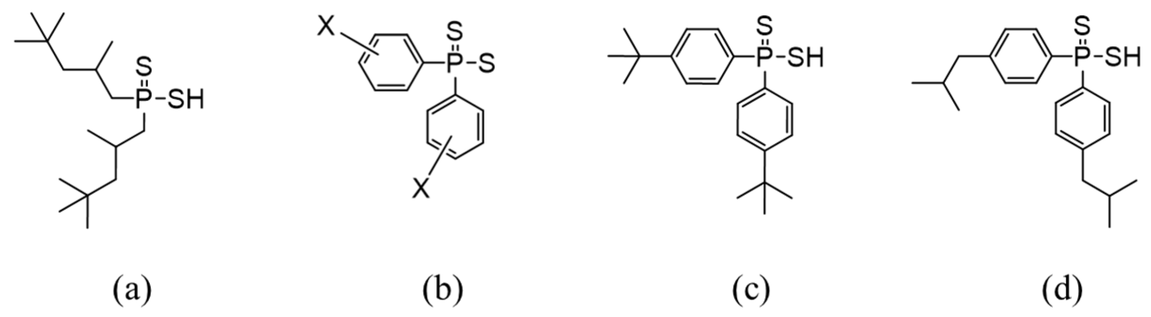 Separations 13 00154 sch001