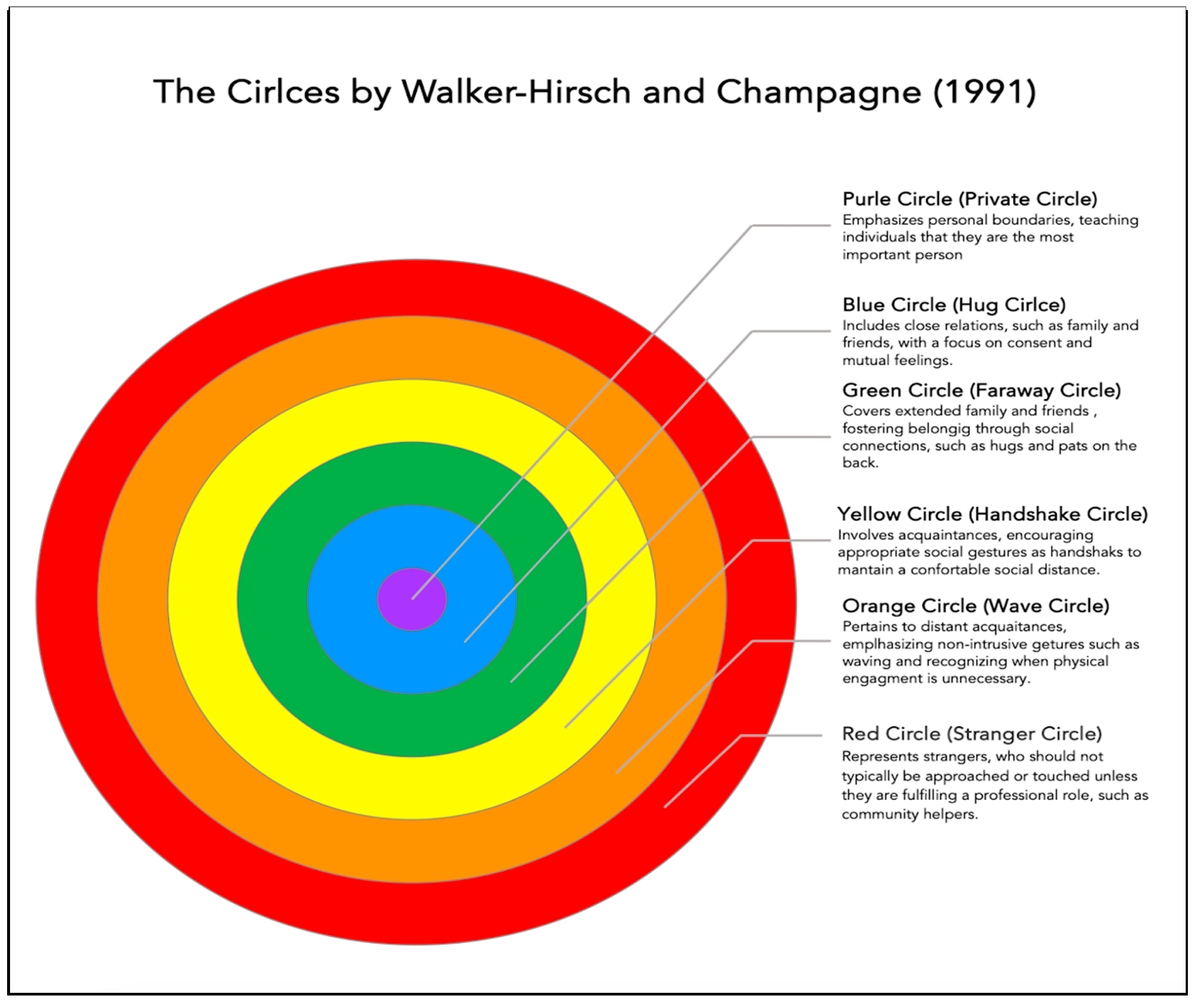 Sexes 06 00021 g003 Sexes 06 00021 g003