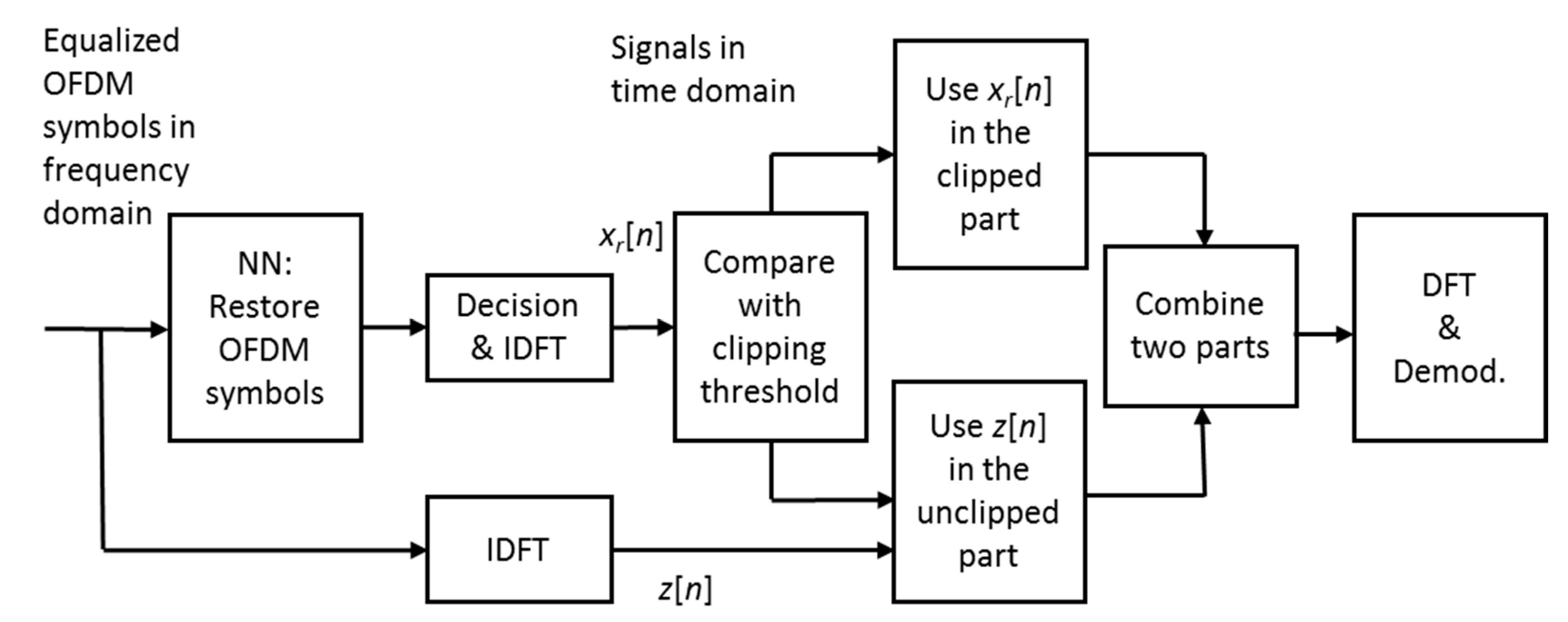 Signals 01 00005 g001
