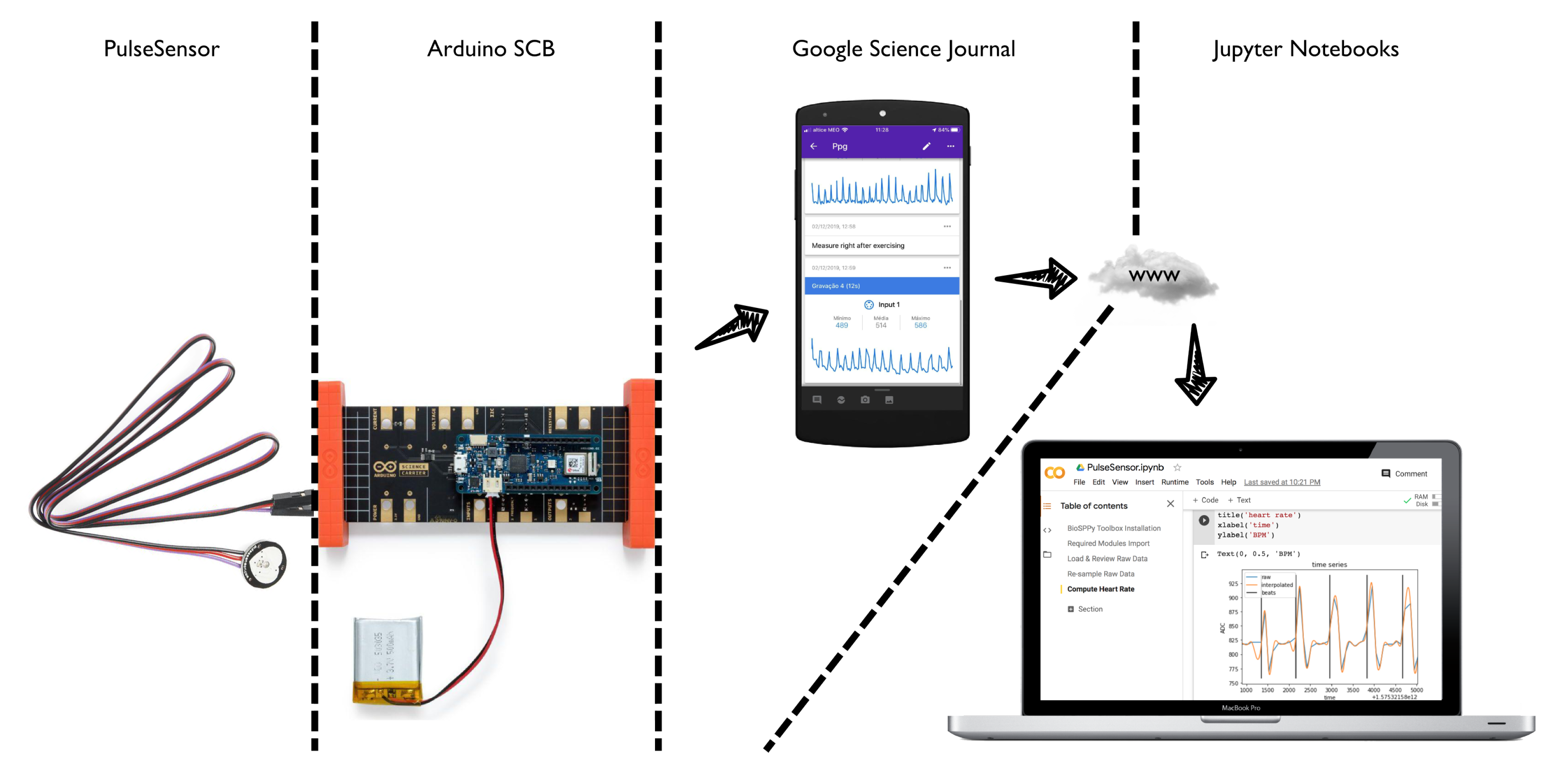 Signals 01 00006 g004