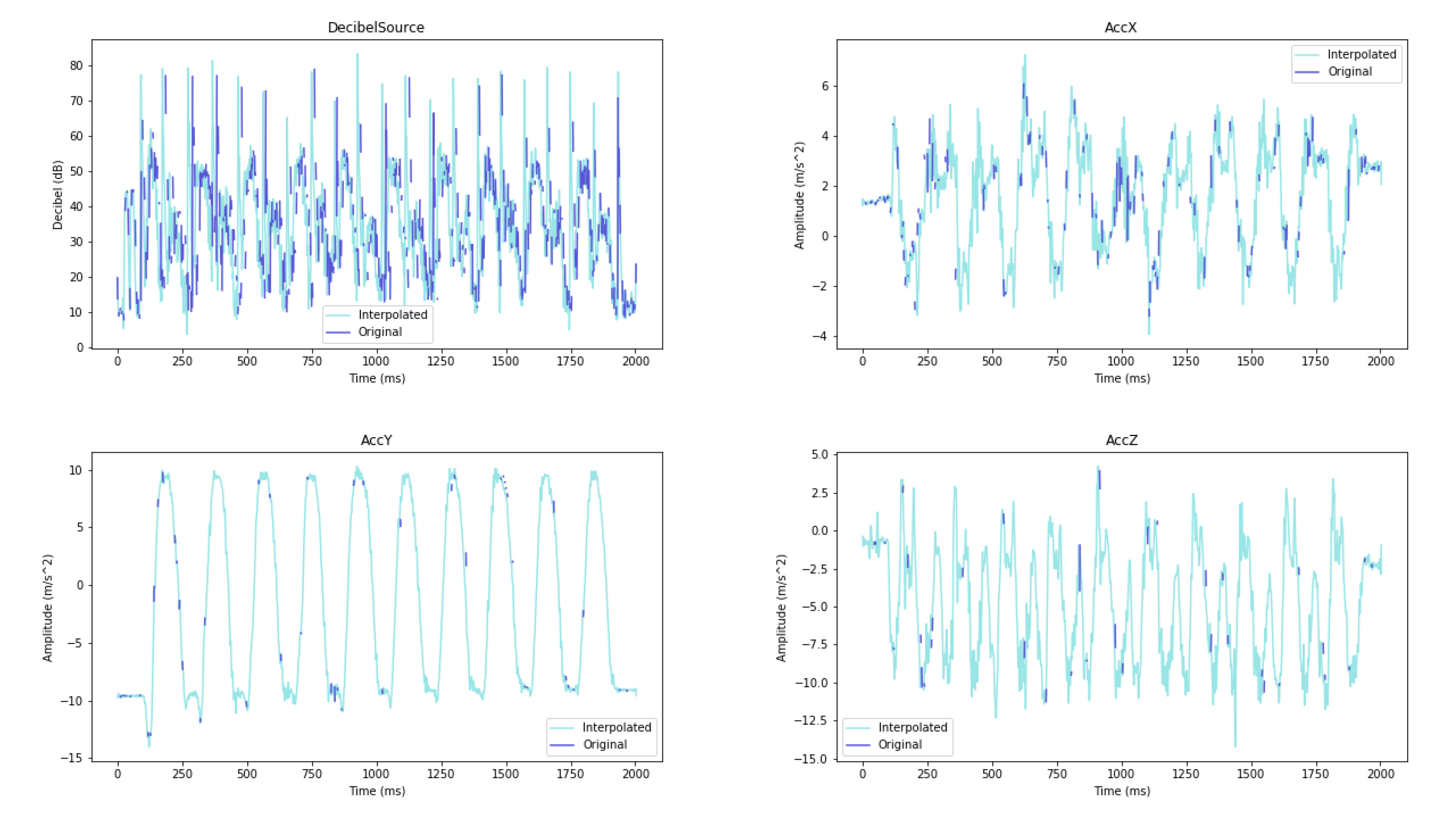 Signals 01 00006 g006