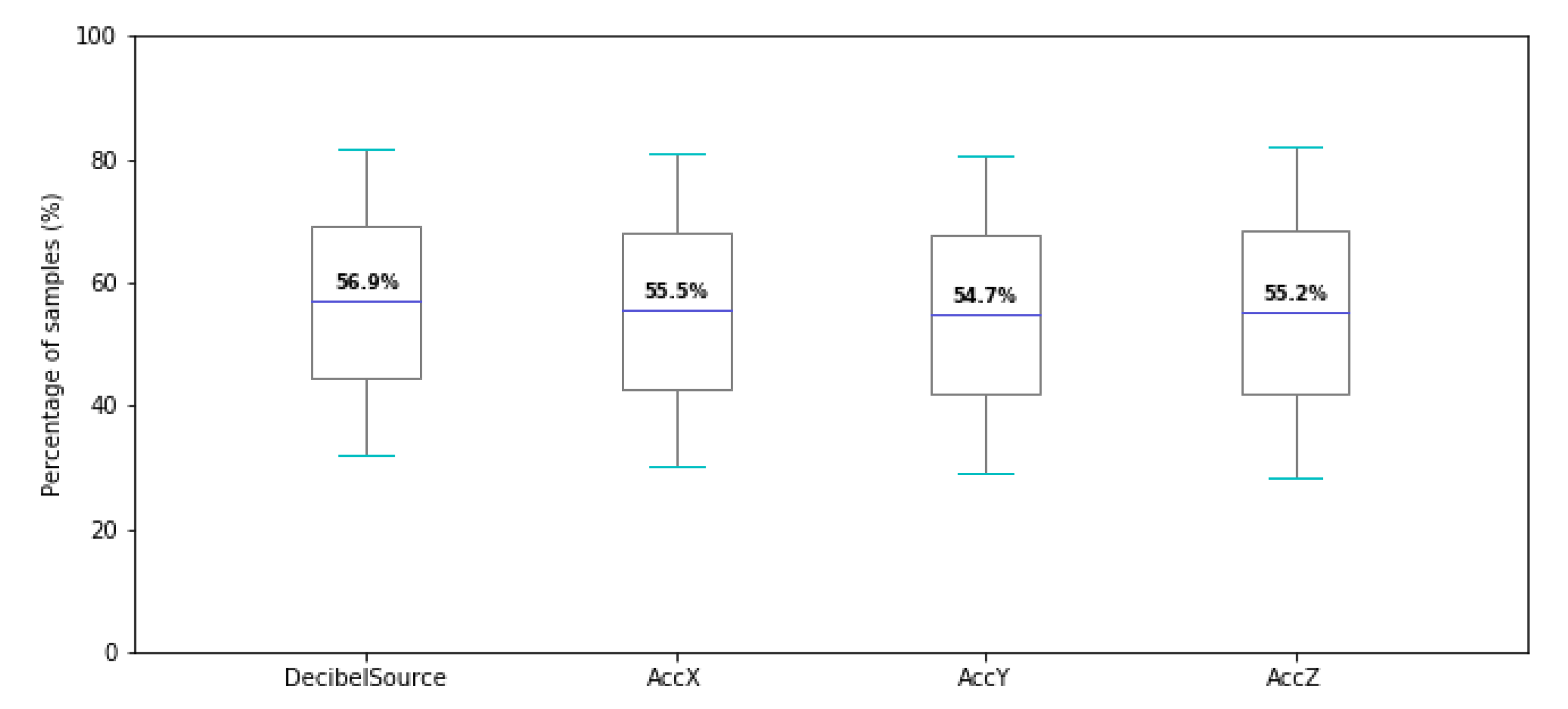 Signals 01 00006 g007