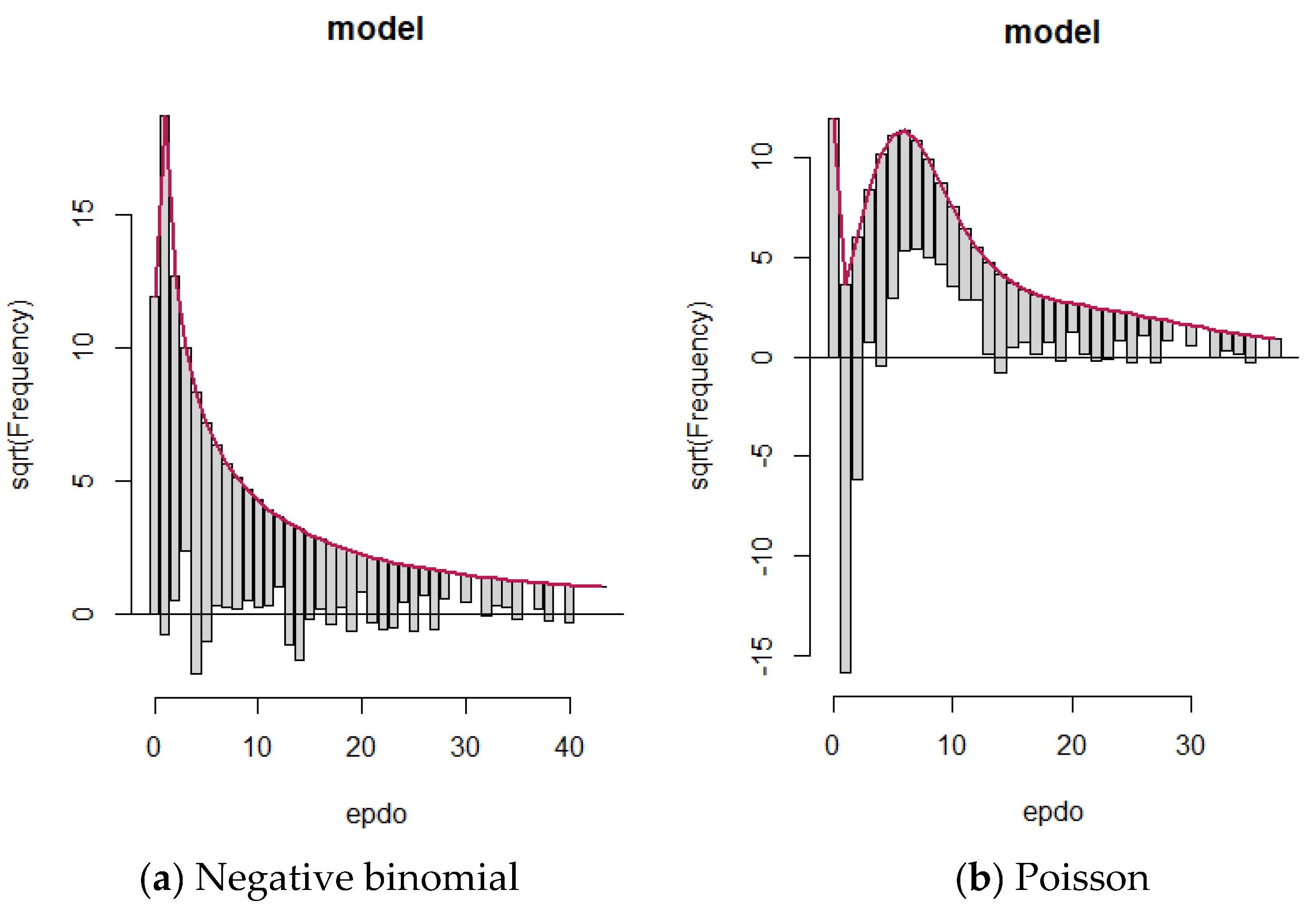 Signals 01 00009 g002