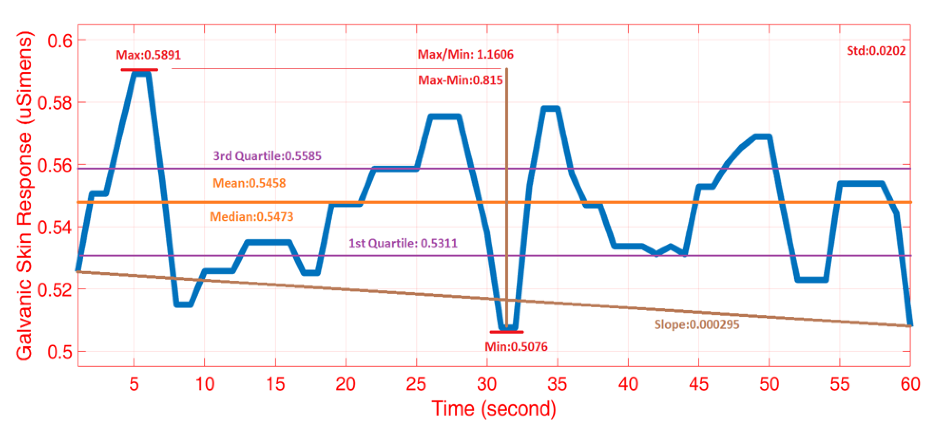 Signals 01 00011 g007 Signals 01 00011 g007