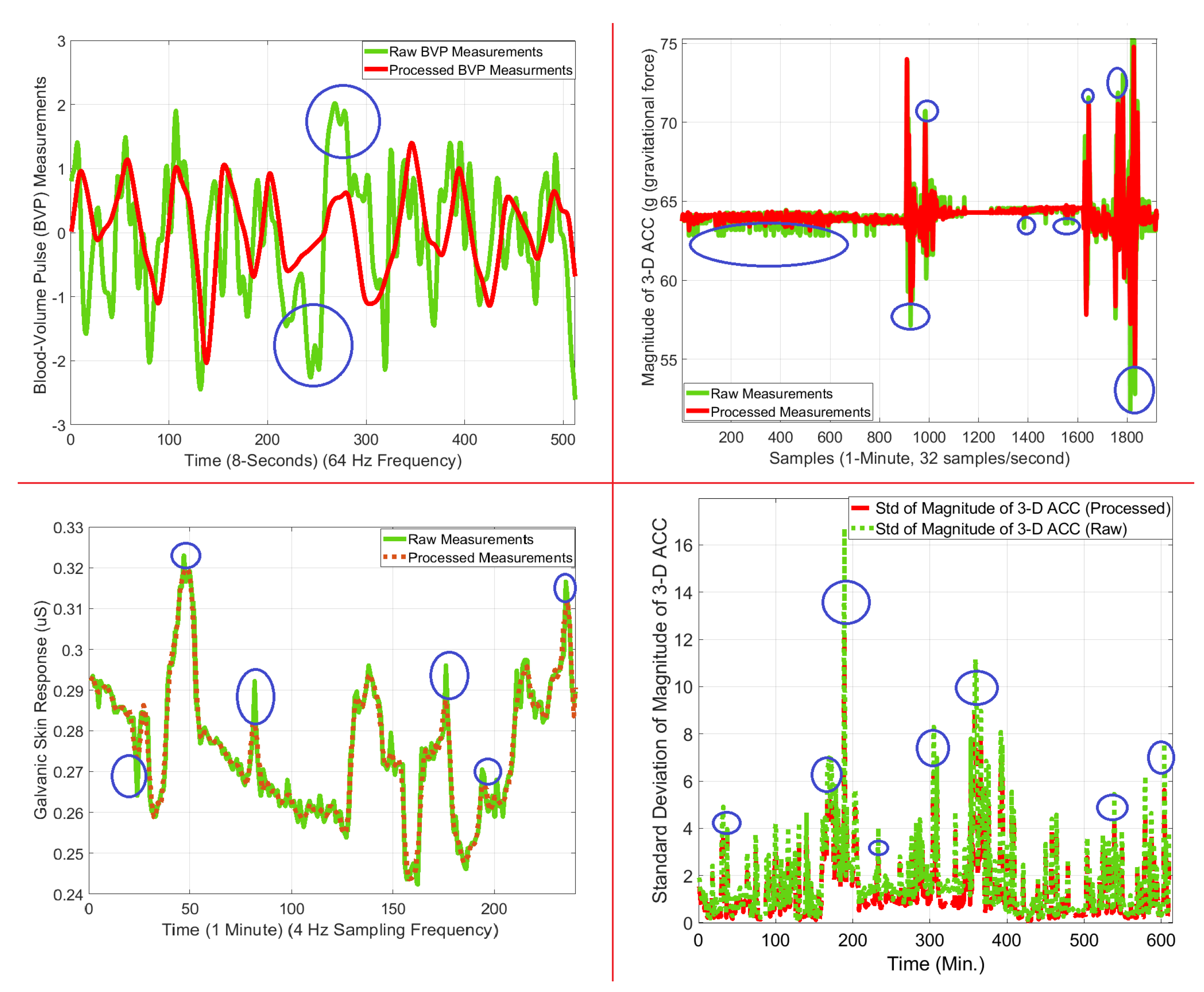 Signals 01 00011 g010 Signals 01 00011 g010