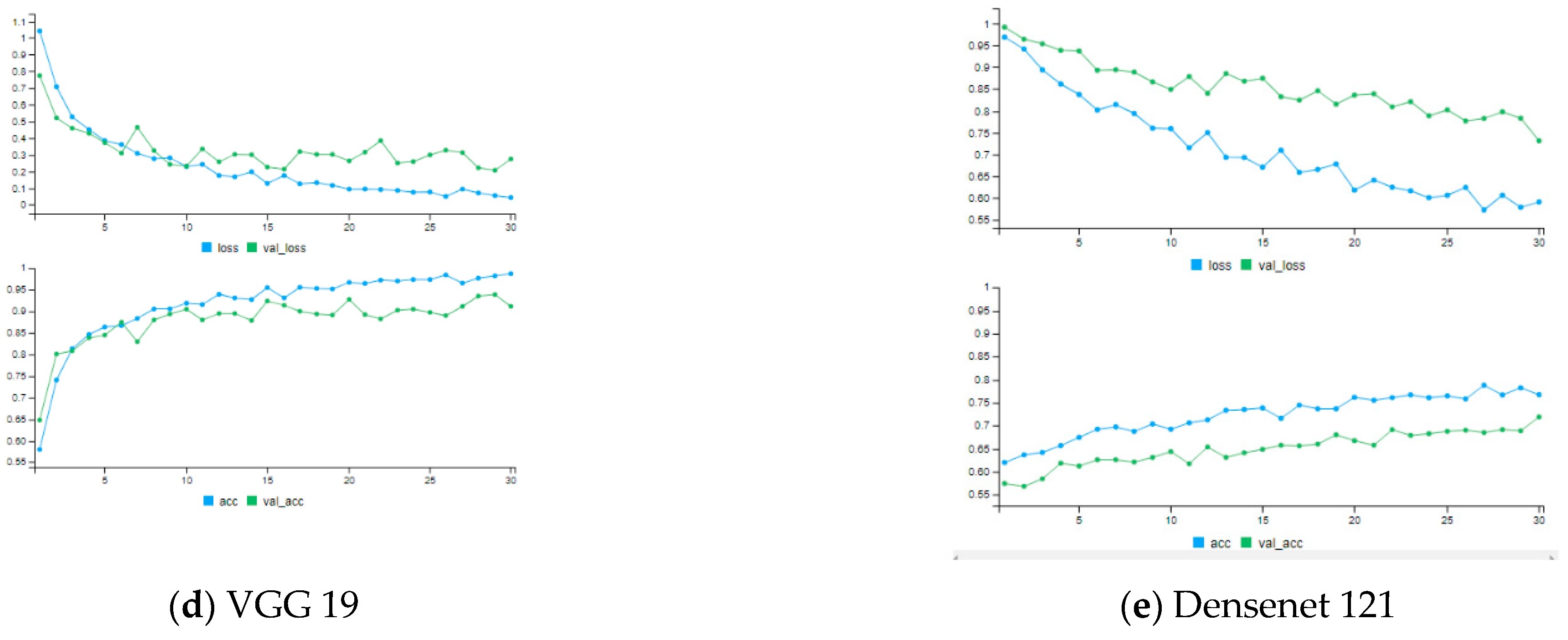 Signals 02 00007 g005b