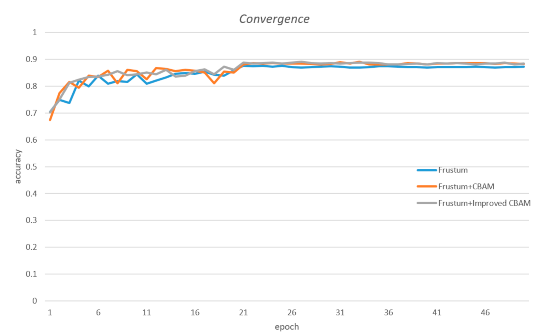 Signals 02 00009 g004