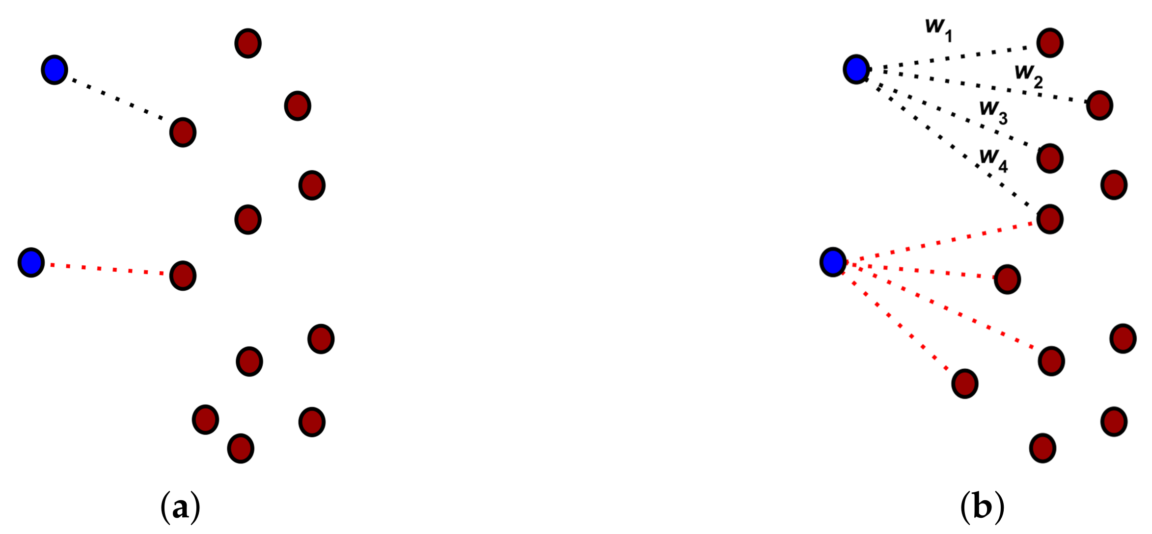 Signals 02 00013 g001